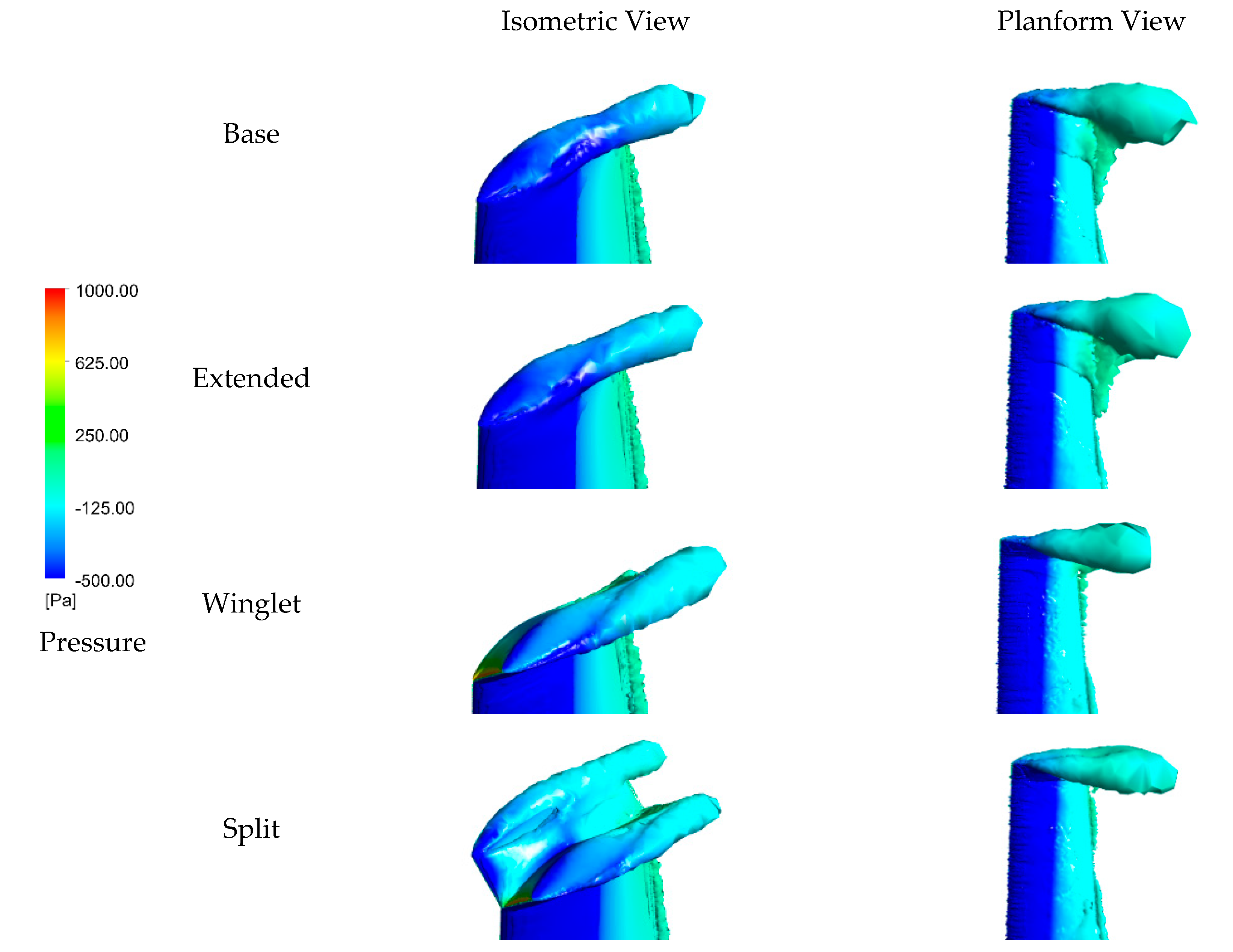 Energies 13 04983 g008