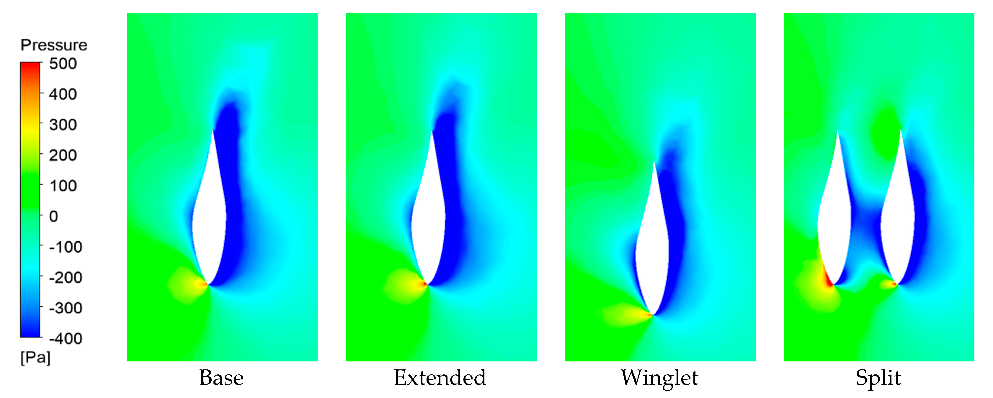 Energies 13 04983 g009