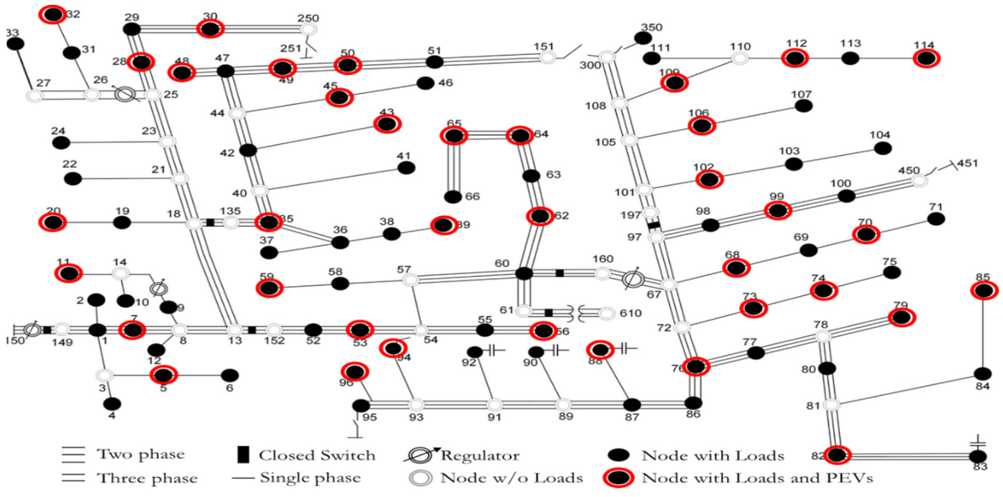 Energies 13 04984 g012