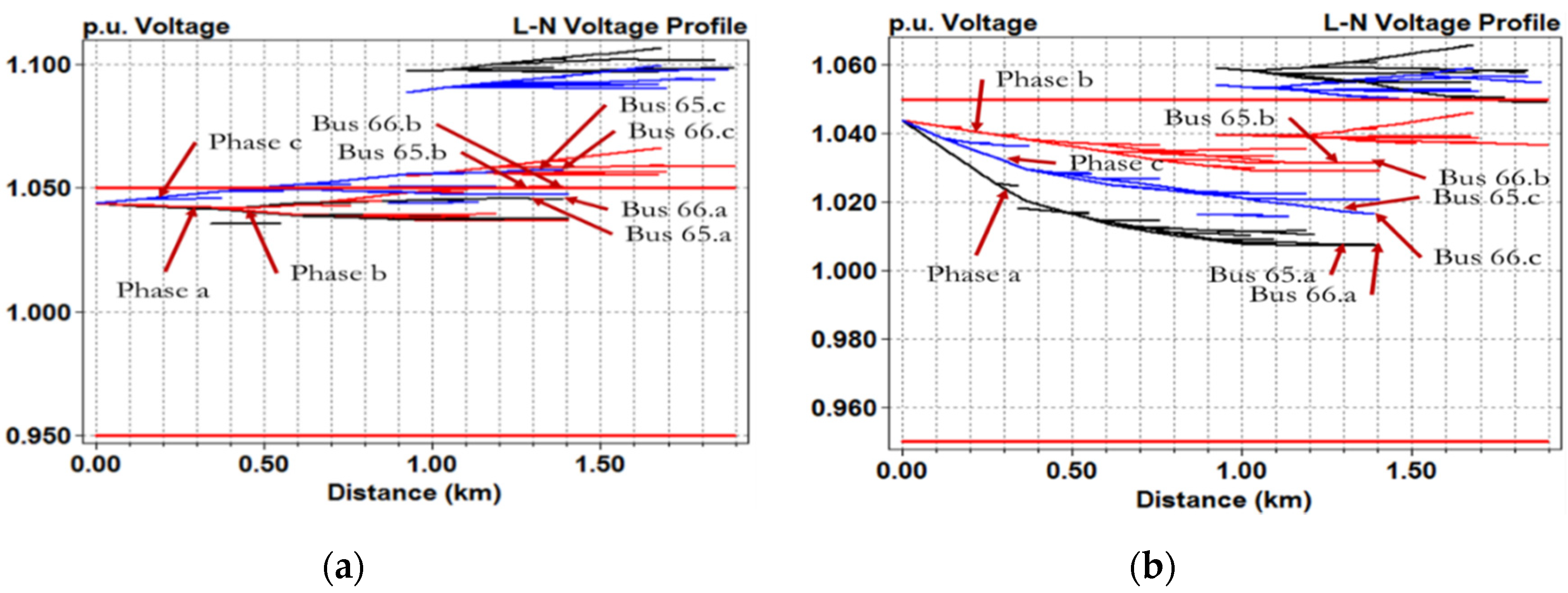 Energies 13 04984 g016