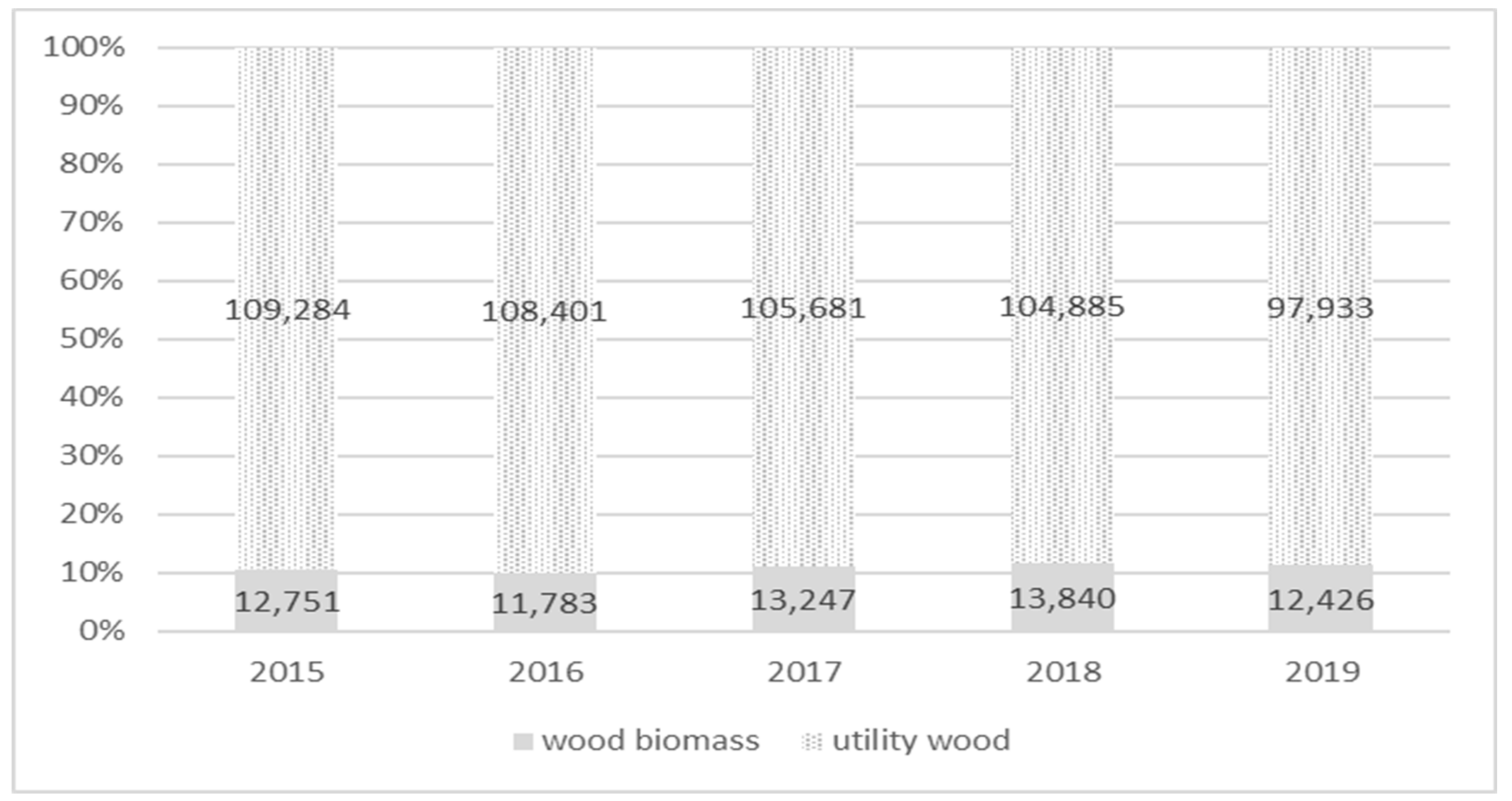 Energies 13 04985 g001