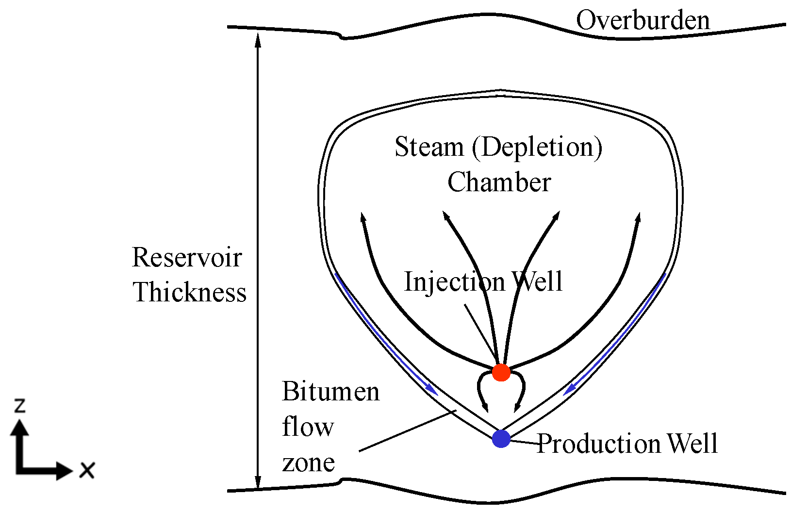 Energies 13 04986 g001