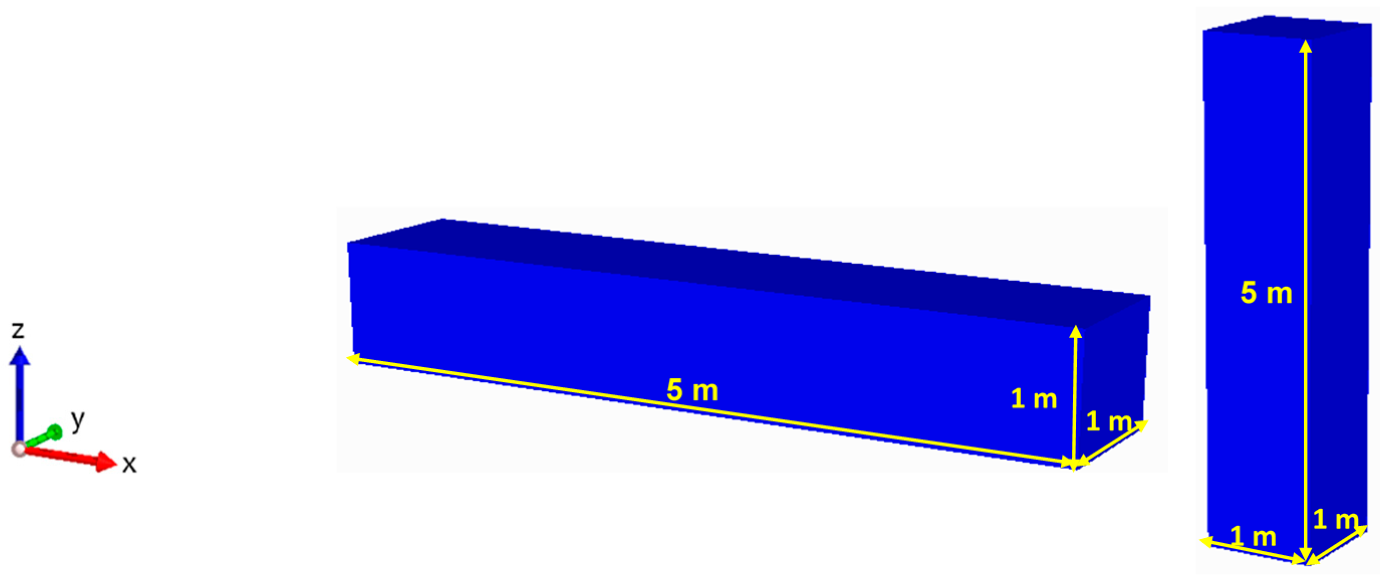 Energies 13 04986 g003