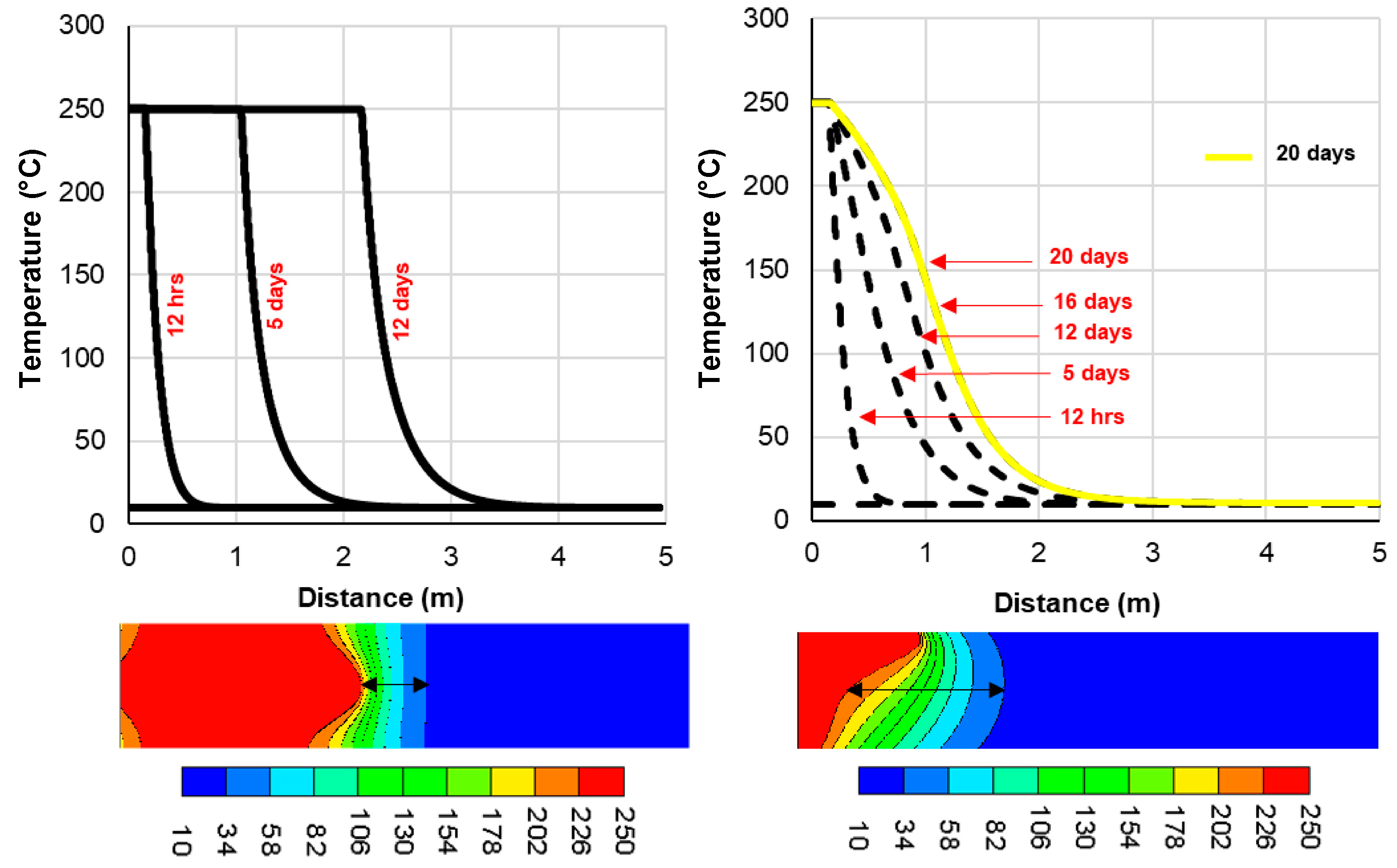 Energies 13 04986 g004