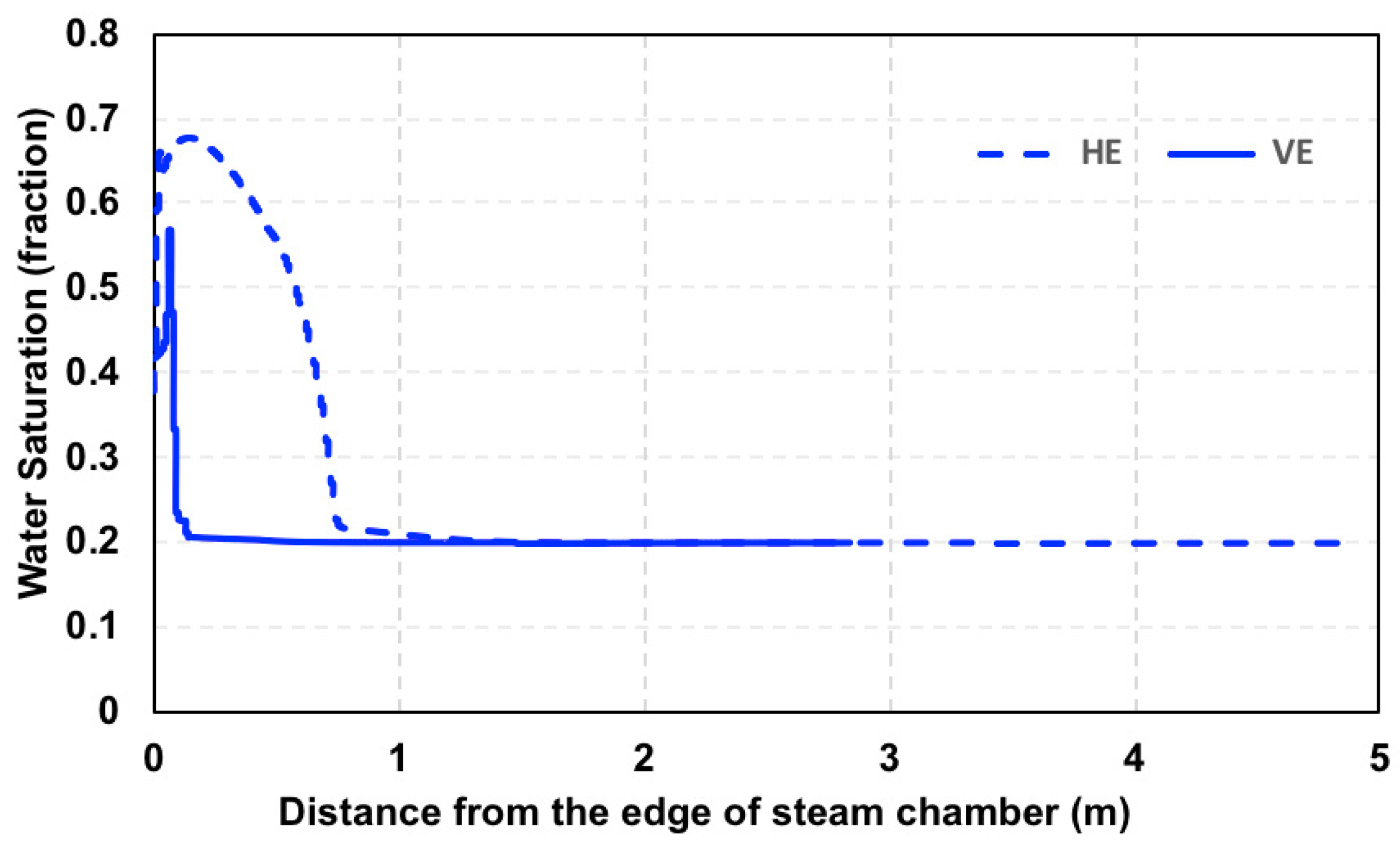 Energies 13 04986 g006