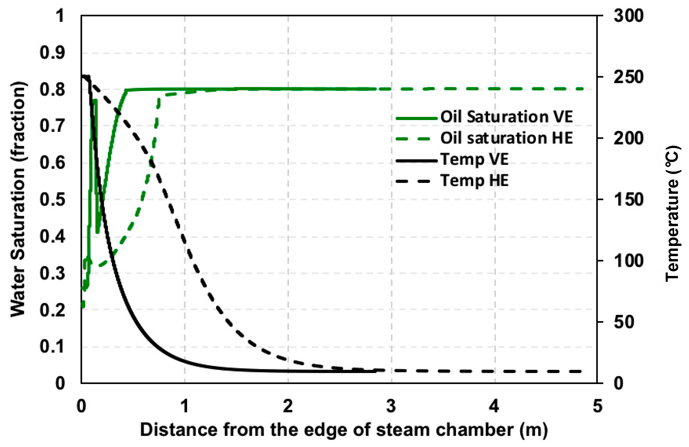 Energies 13 04986 g007