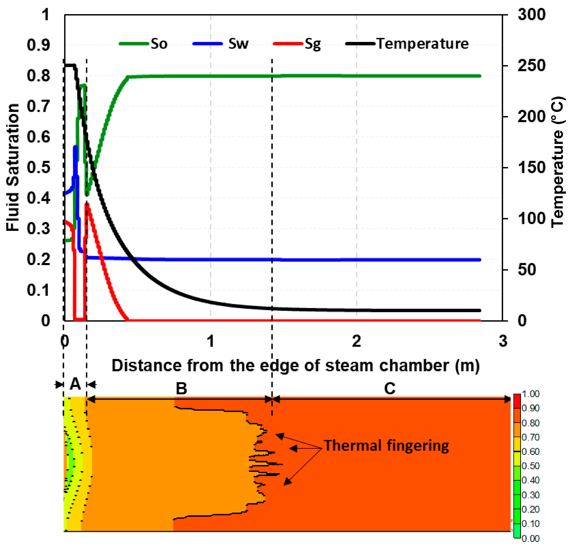 Energies 13 04986 g008
