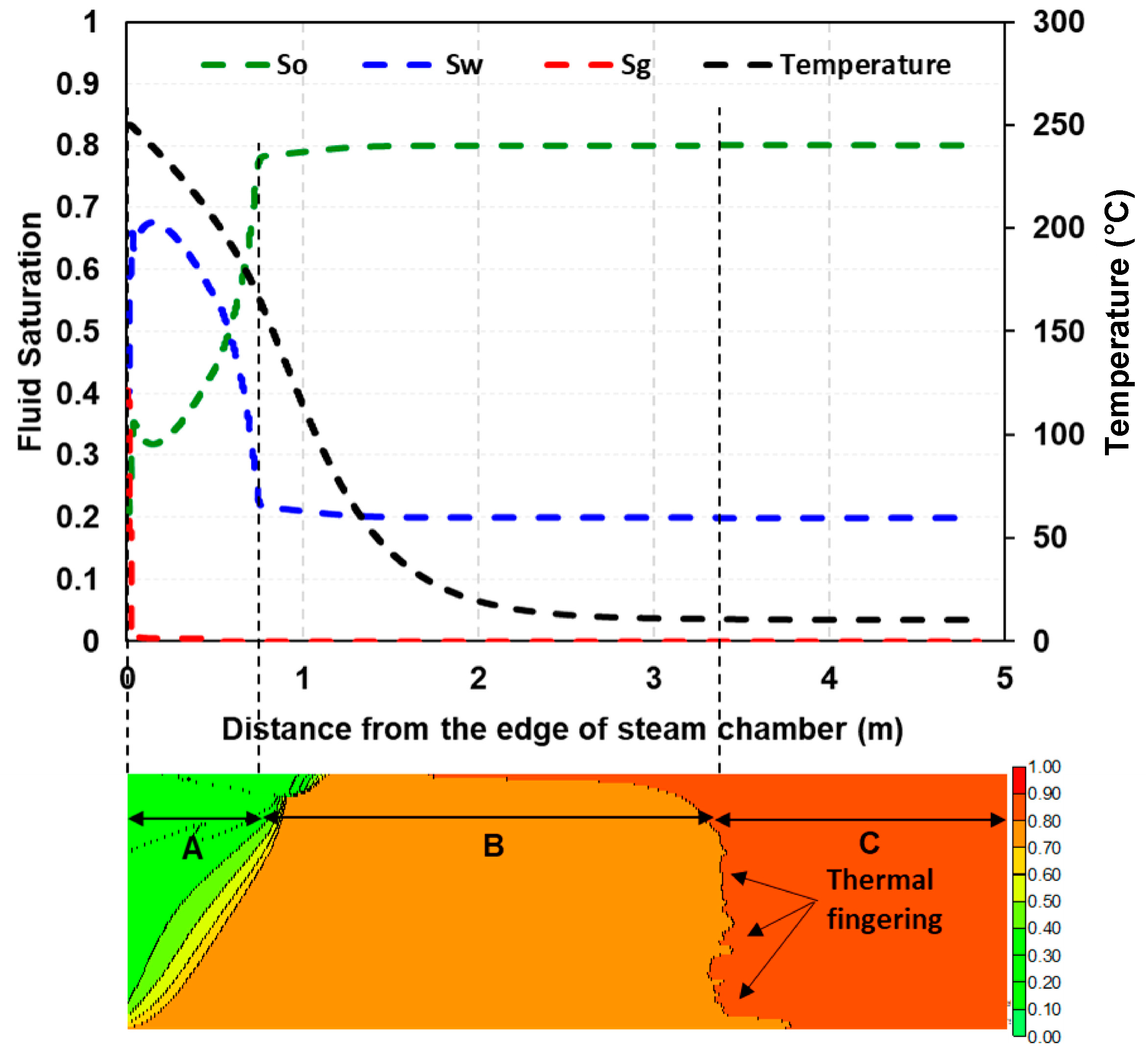Energies 13 04986 g009