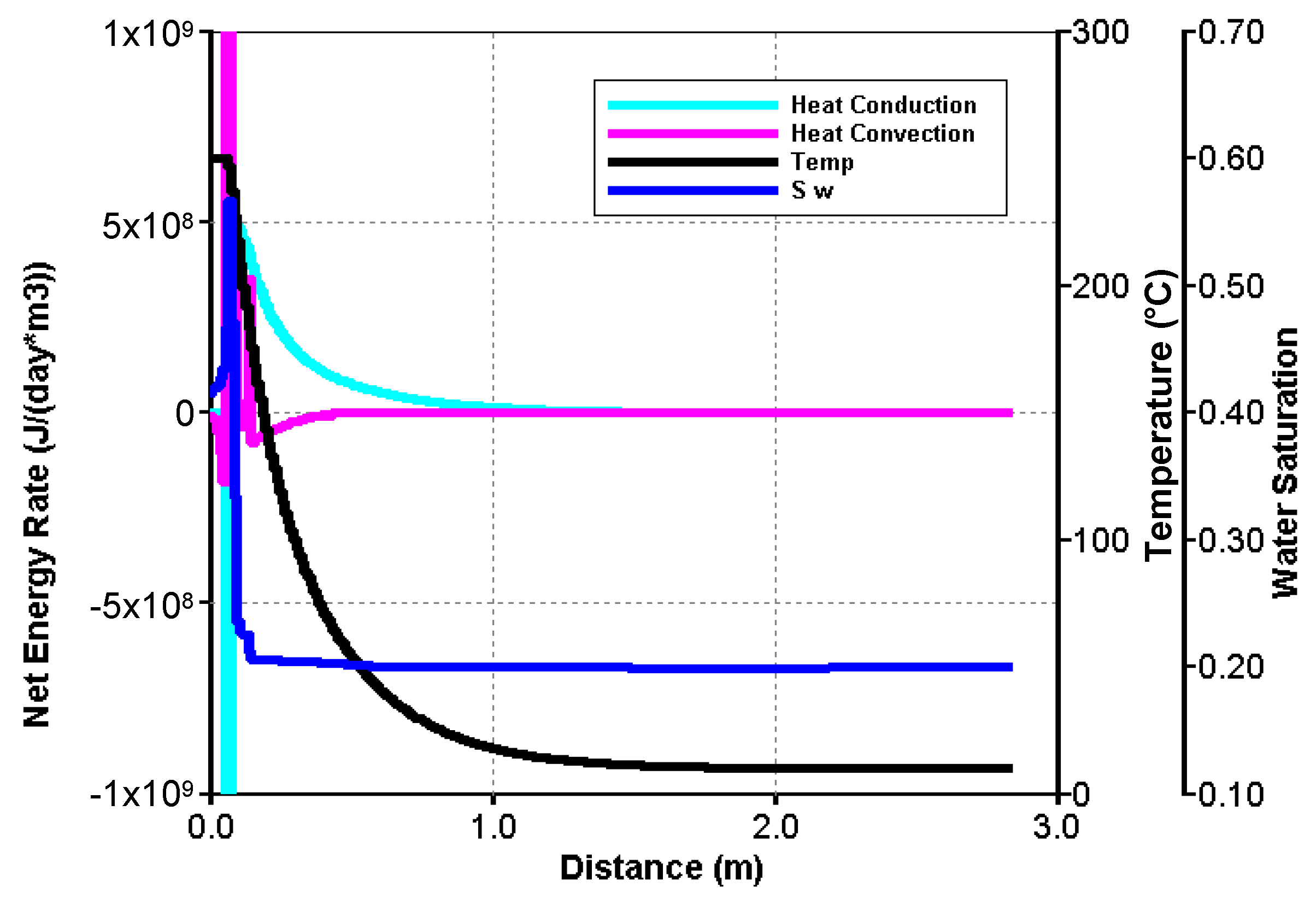 Energies 13 04986 g010