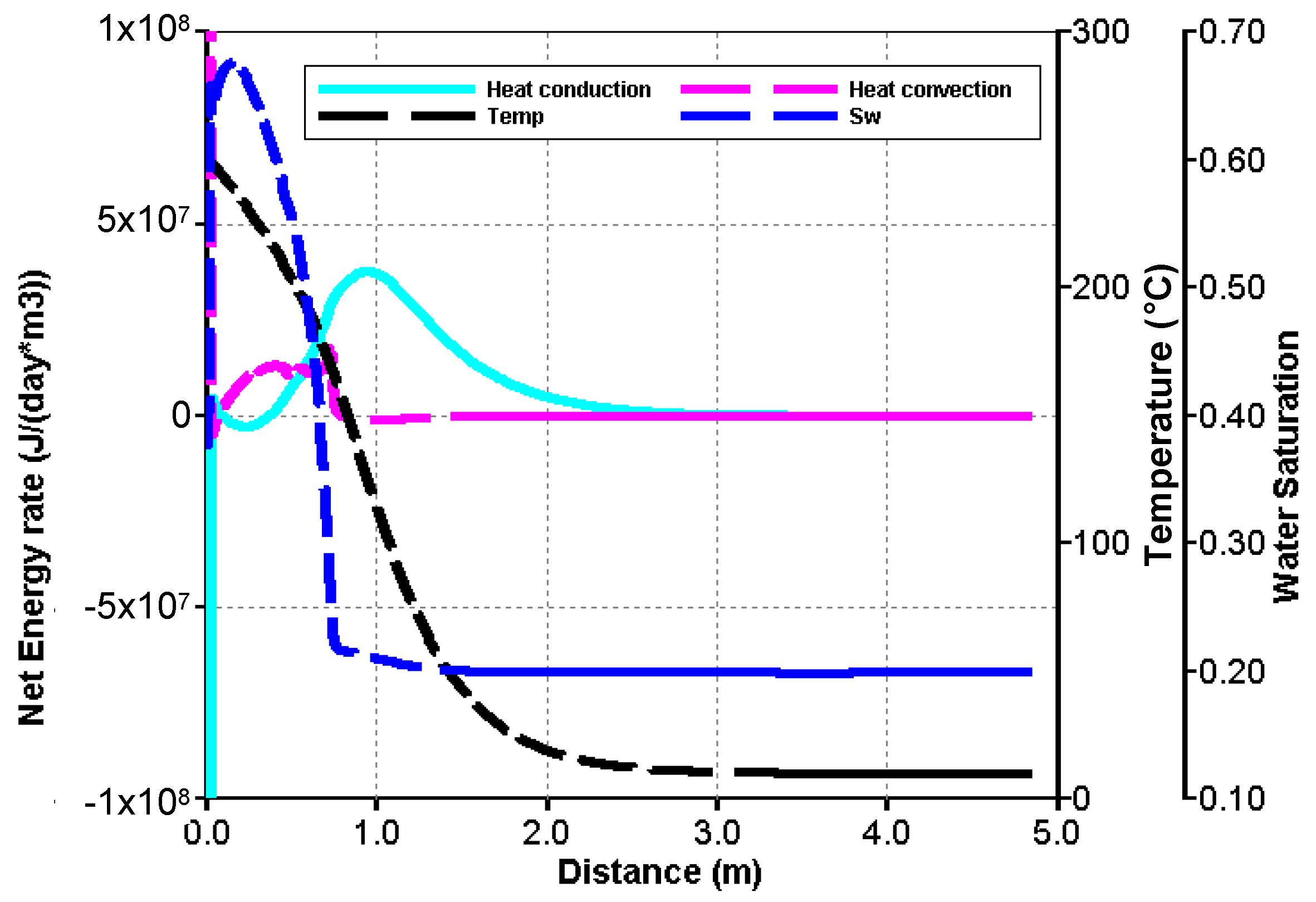 Energies 13 04986 g011