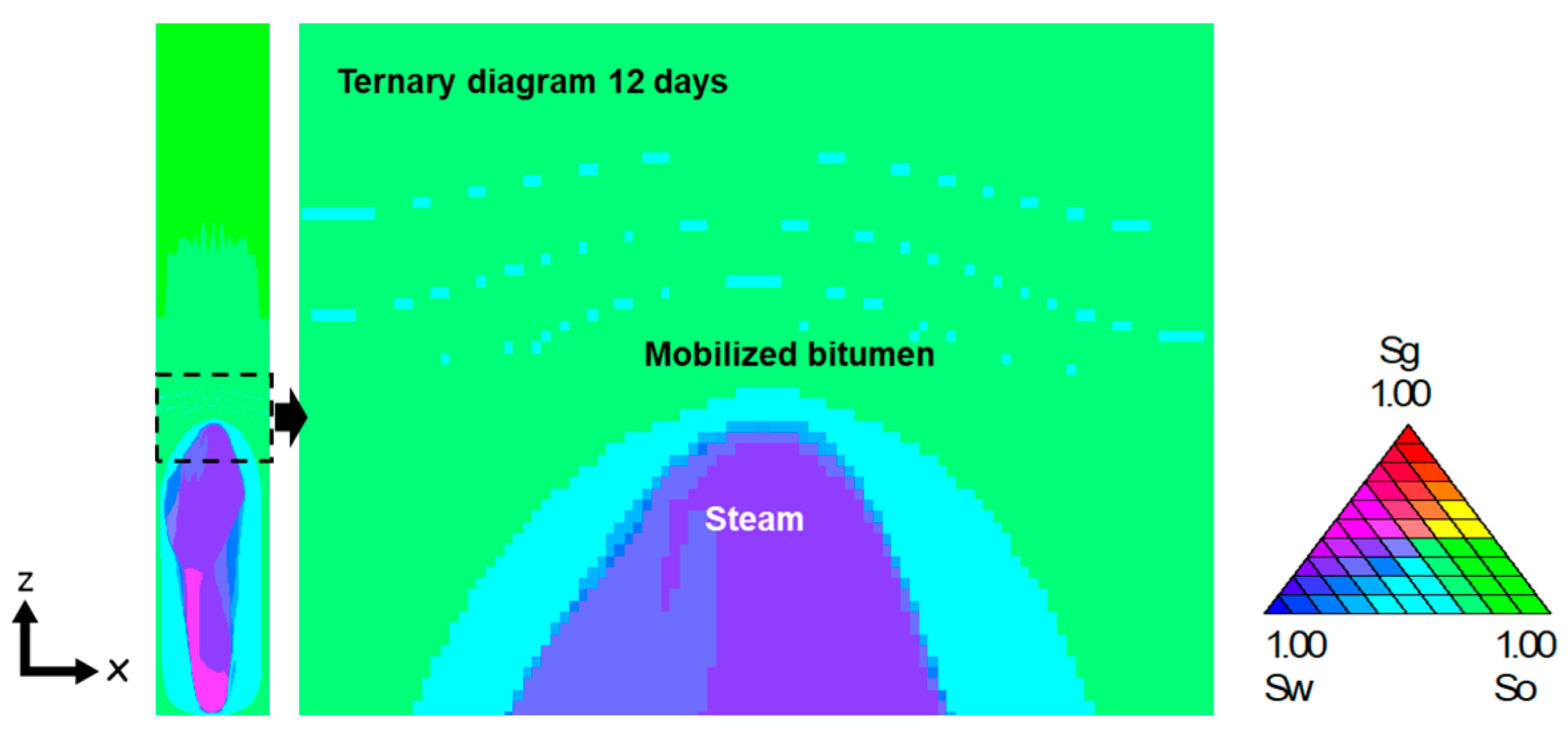 Energies 13 04986 g012
