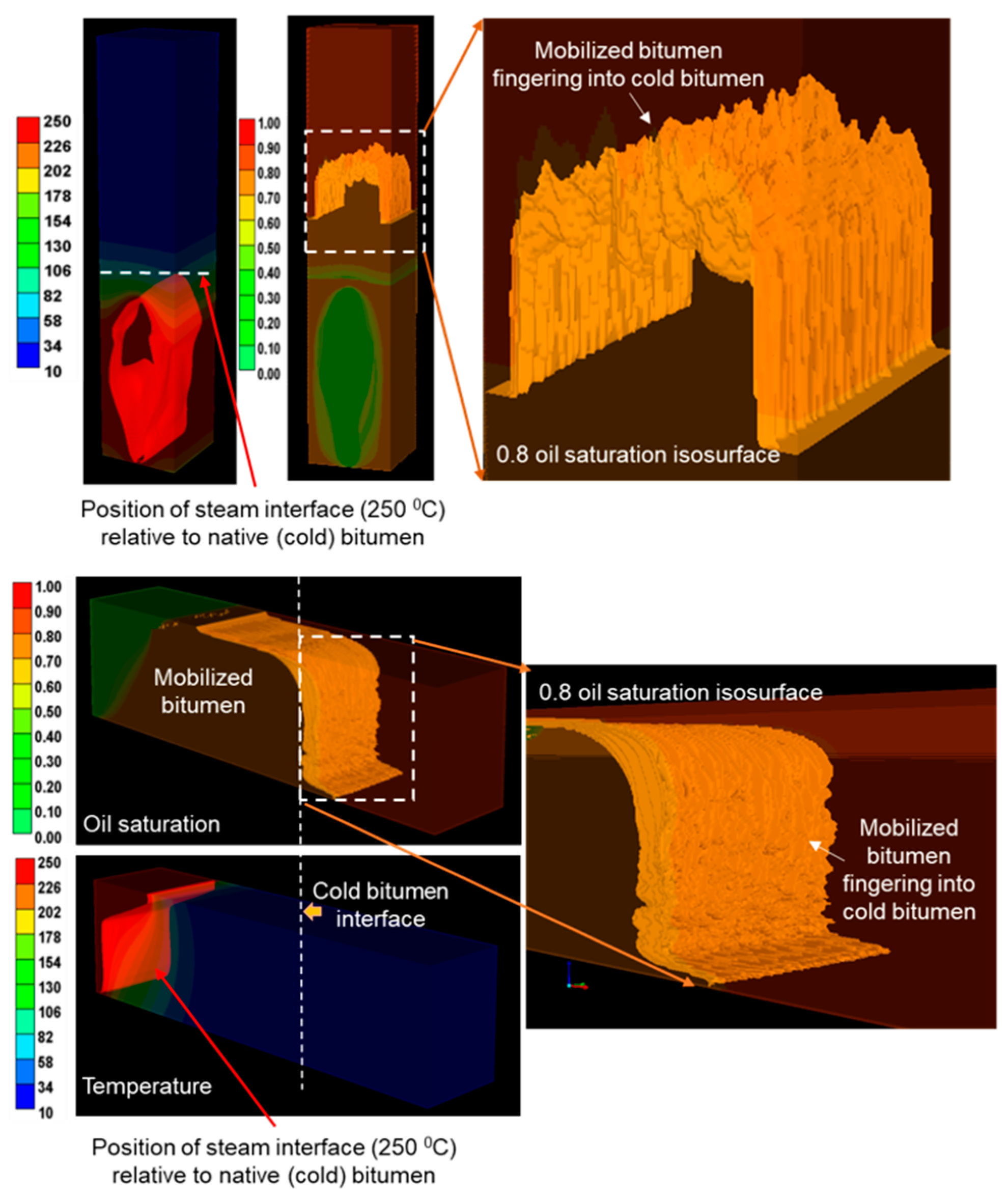 Energies 13 04986 g014