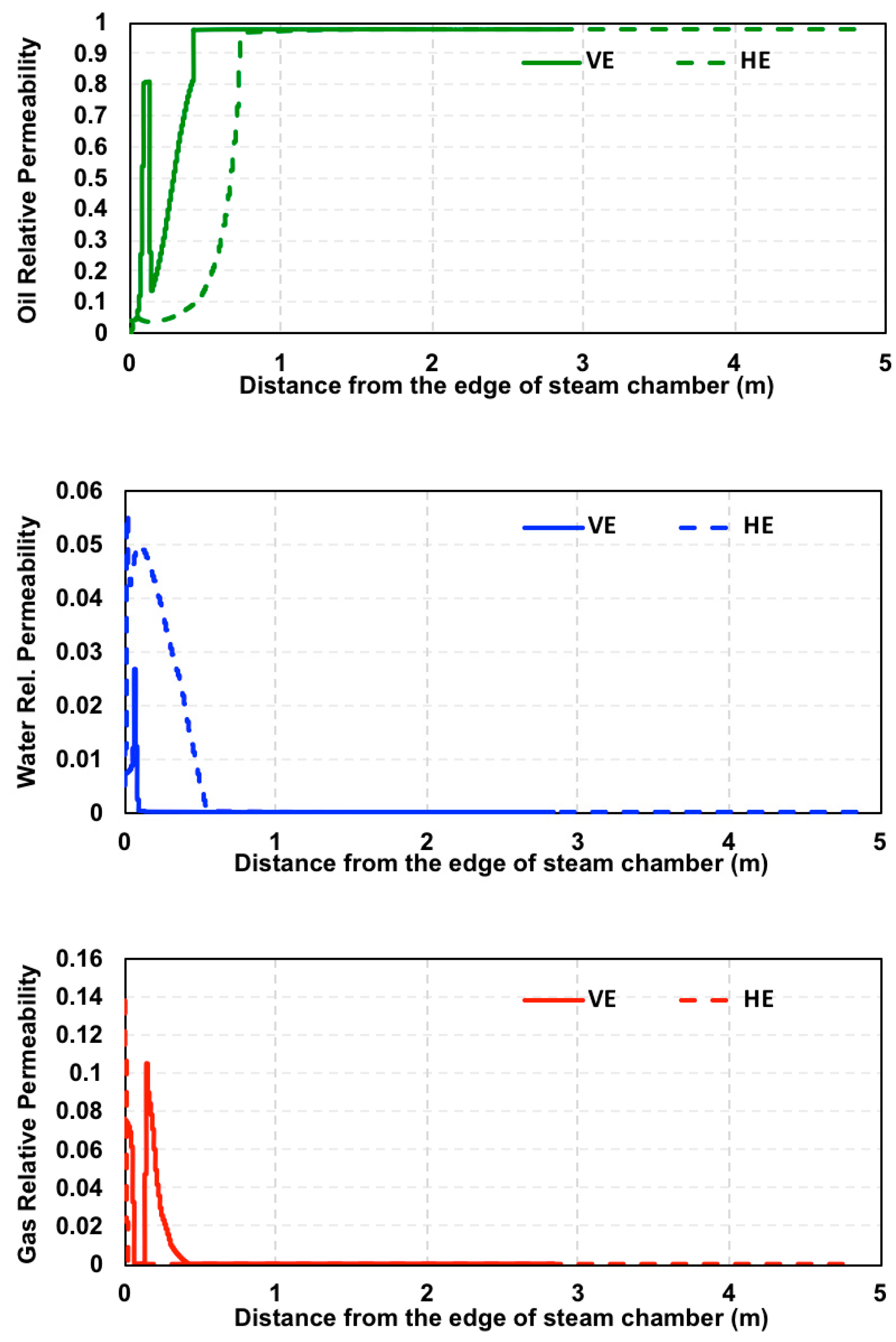 Energies 13 04986 g015