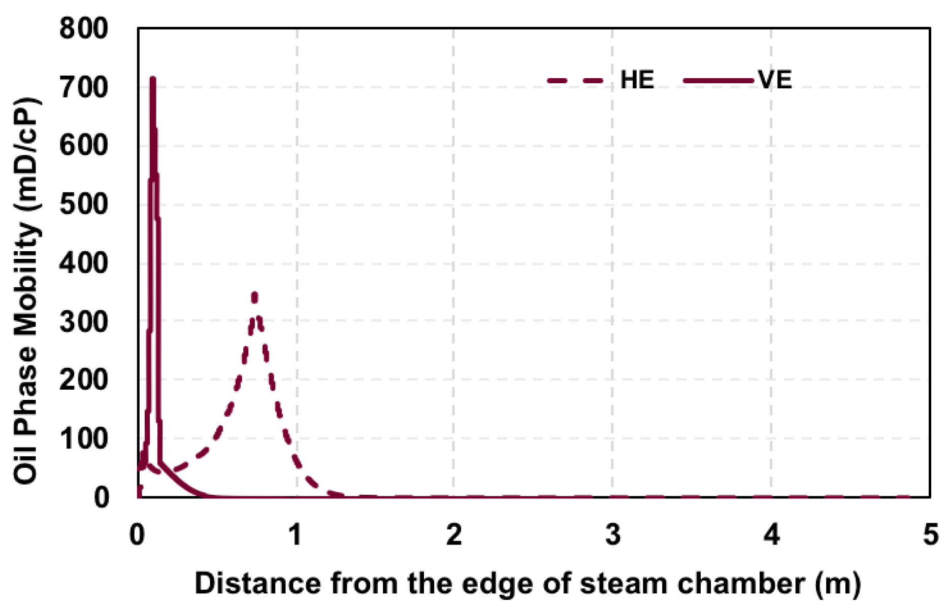 Energies 13 04986 g017