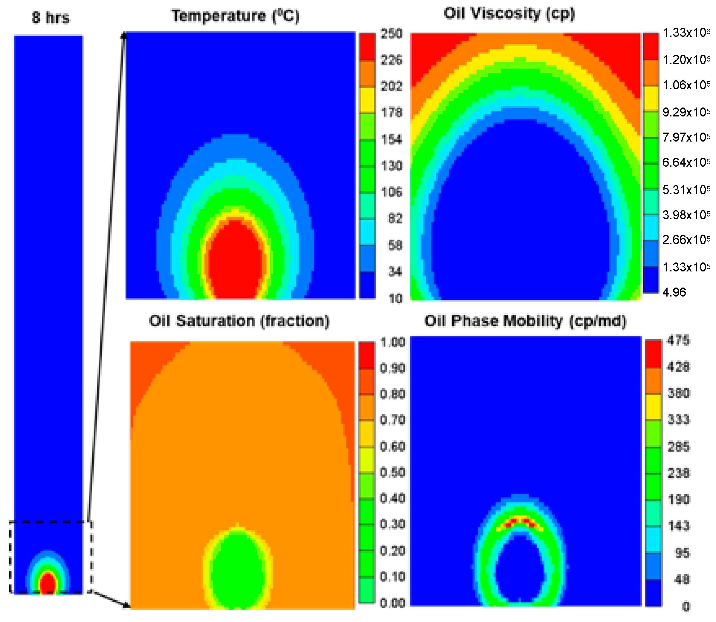 Energies 13 04986 g018