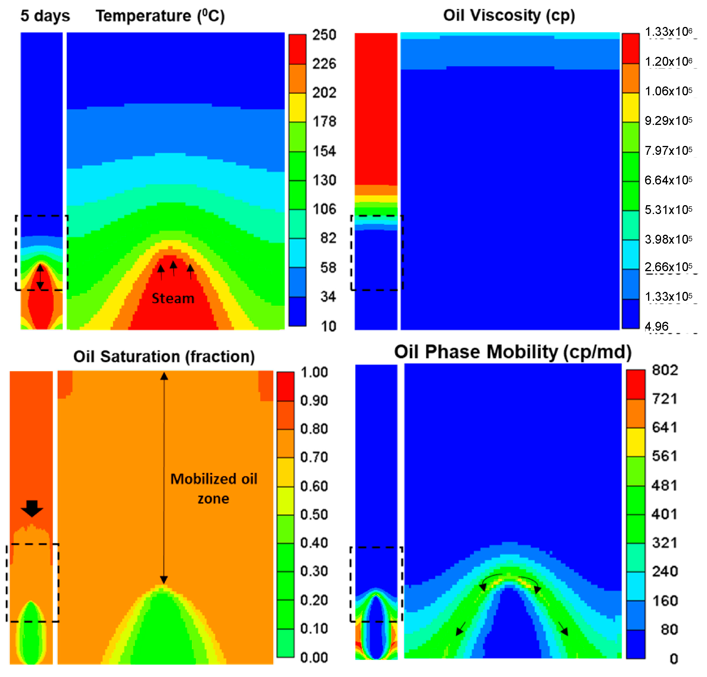 Energies 13 04986 g019