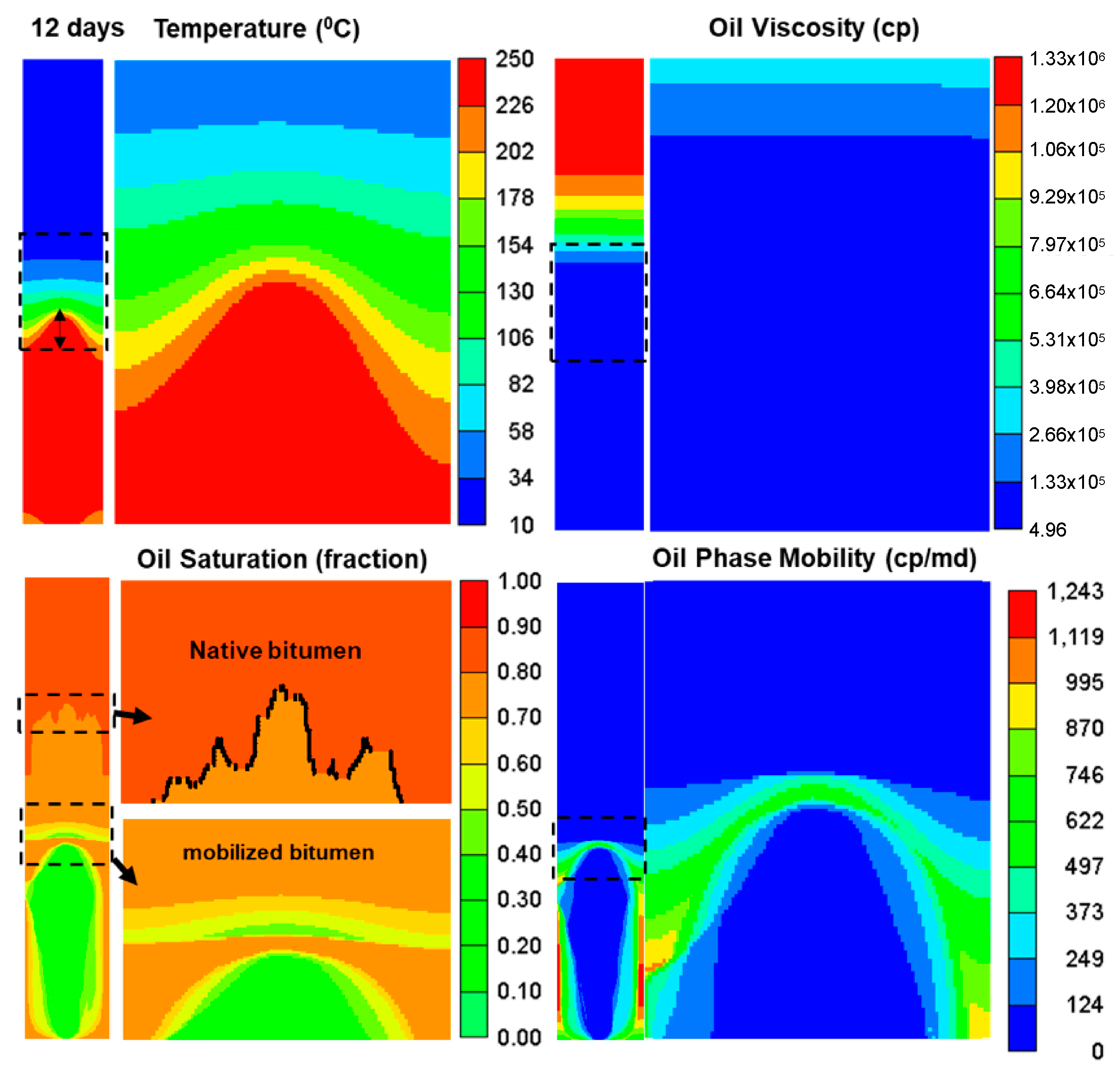 Energies 13 04986 g020