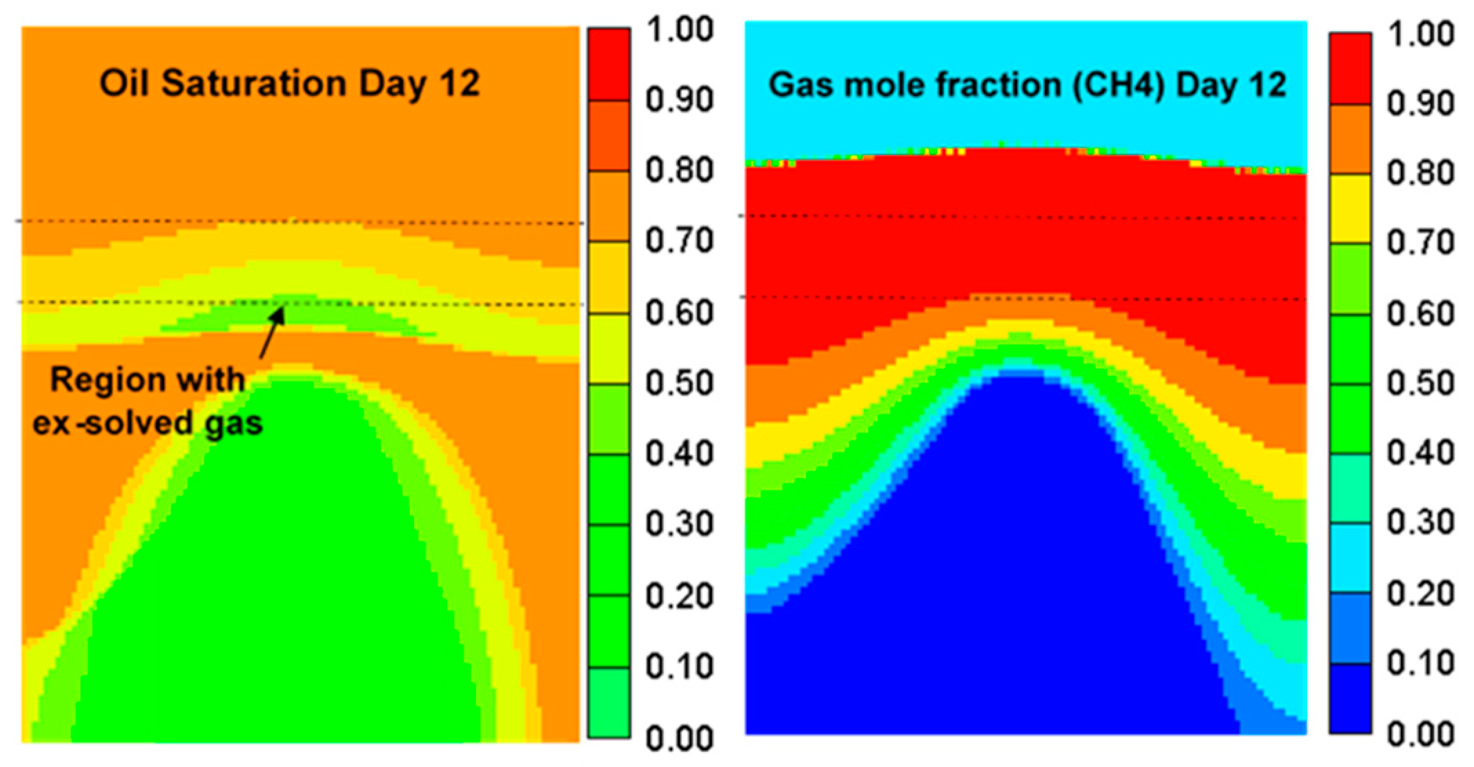 Energies 13 04986 g021
