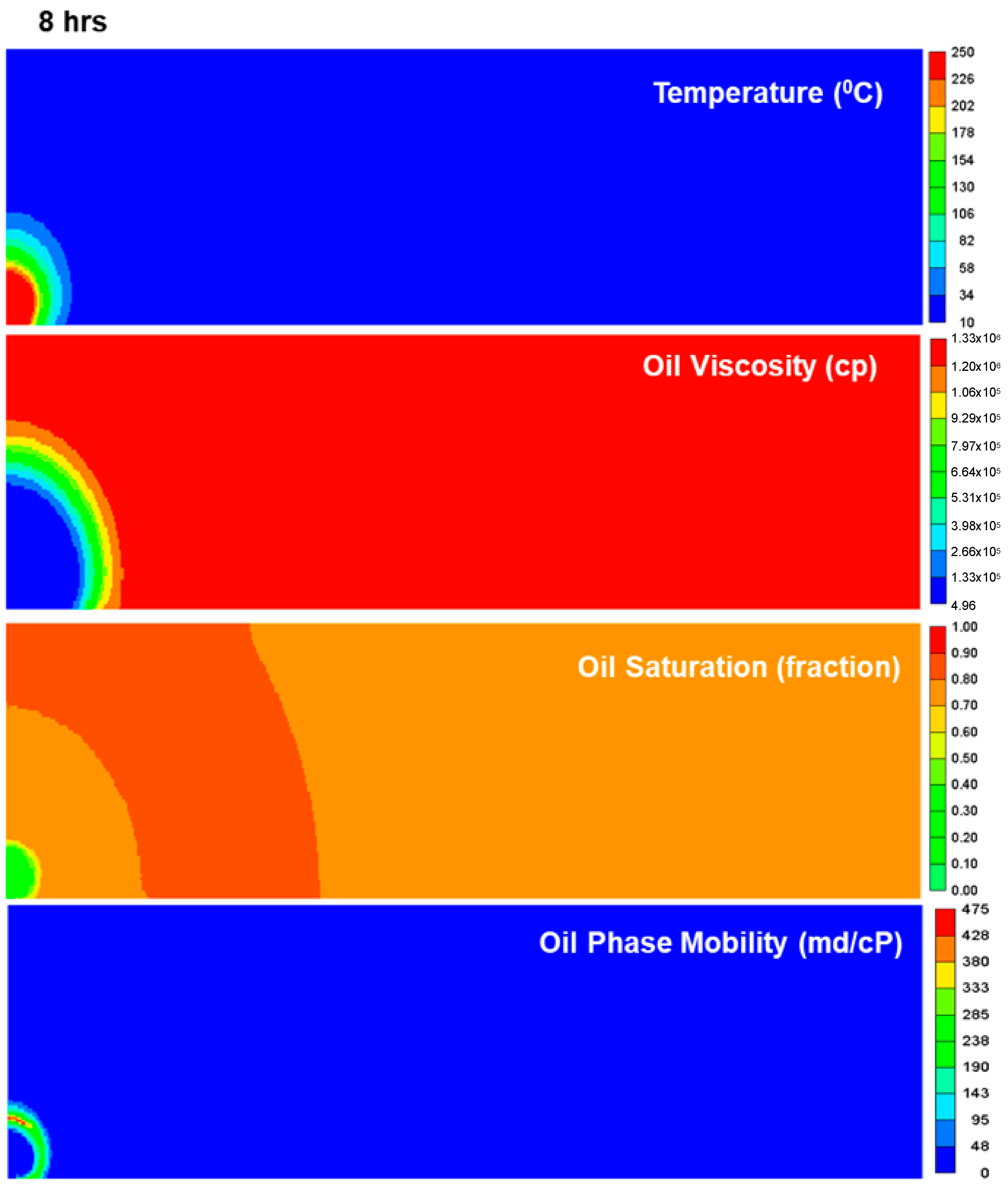Energies 13 04986 g022