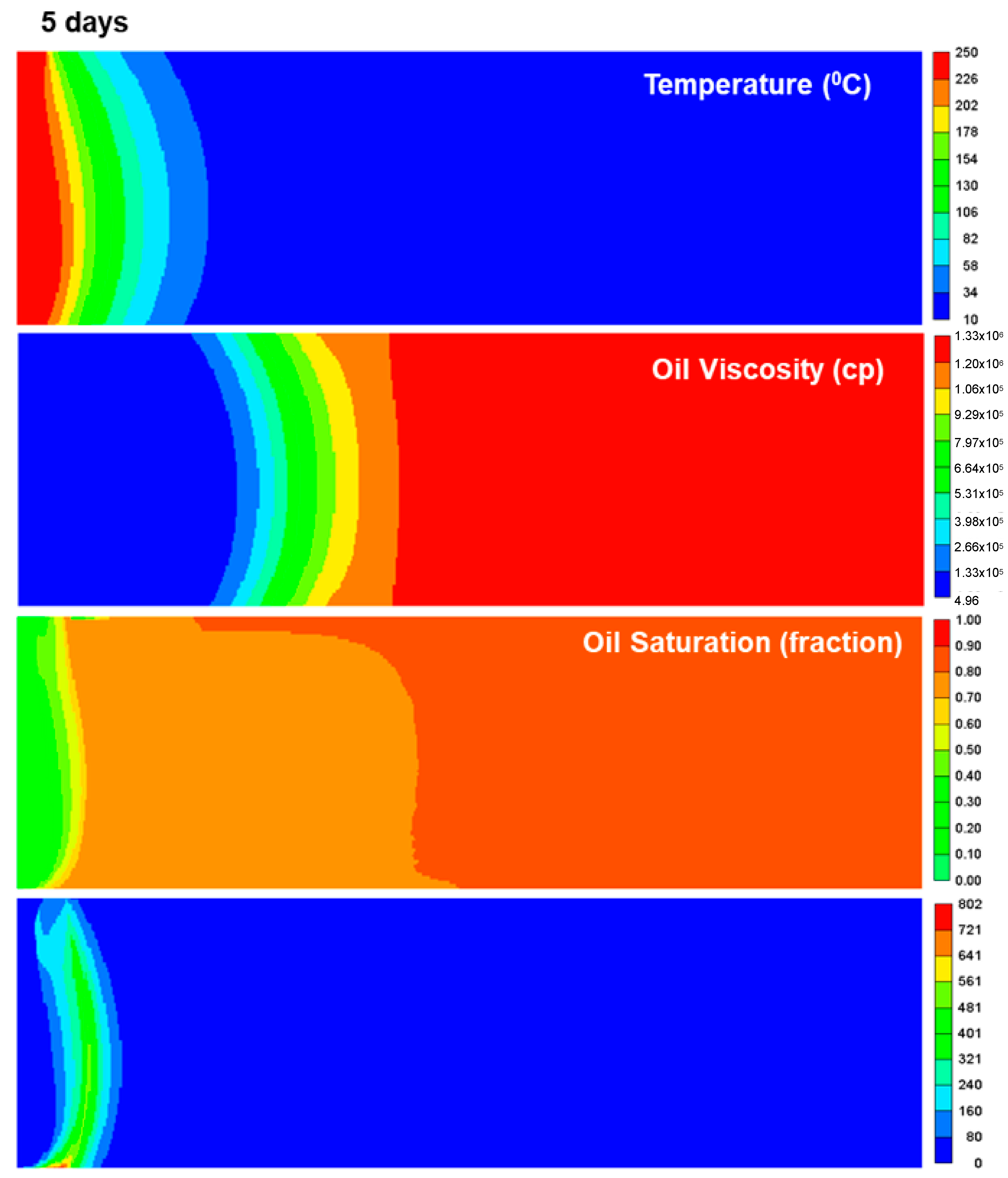 Energies 13 04986 g023