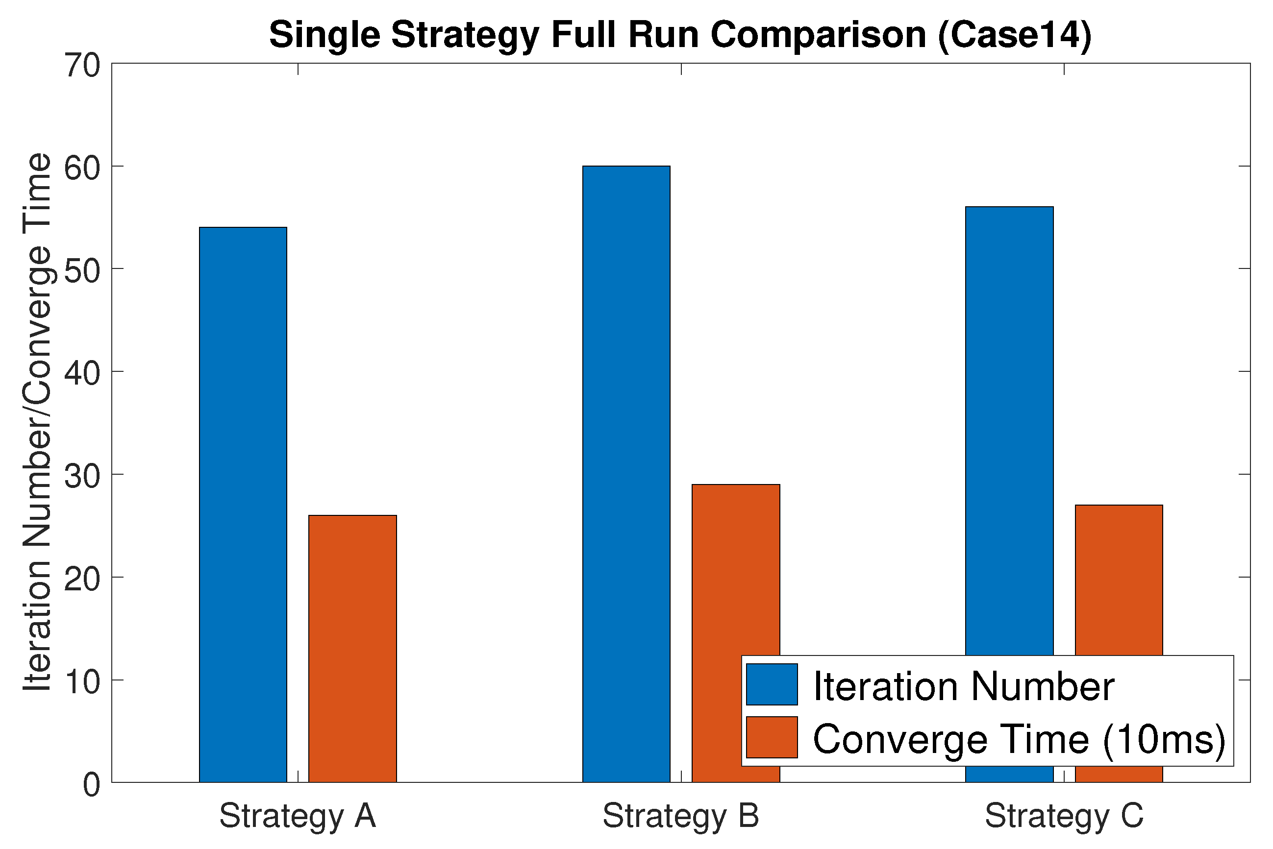 Energies 13 04987 g003