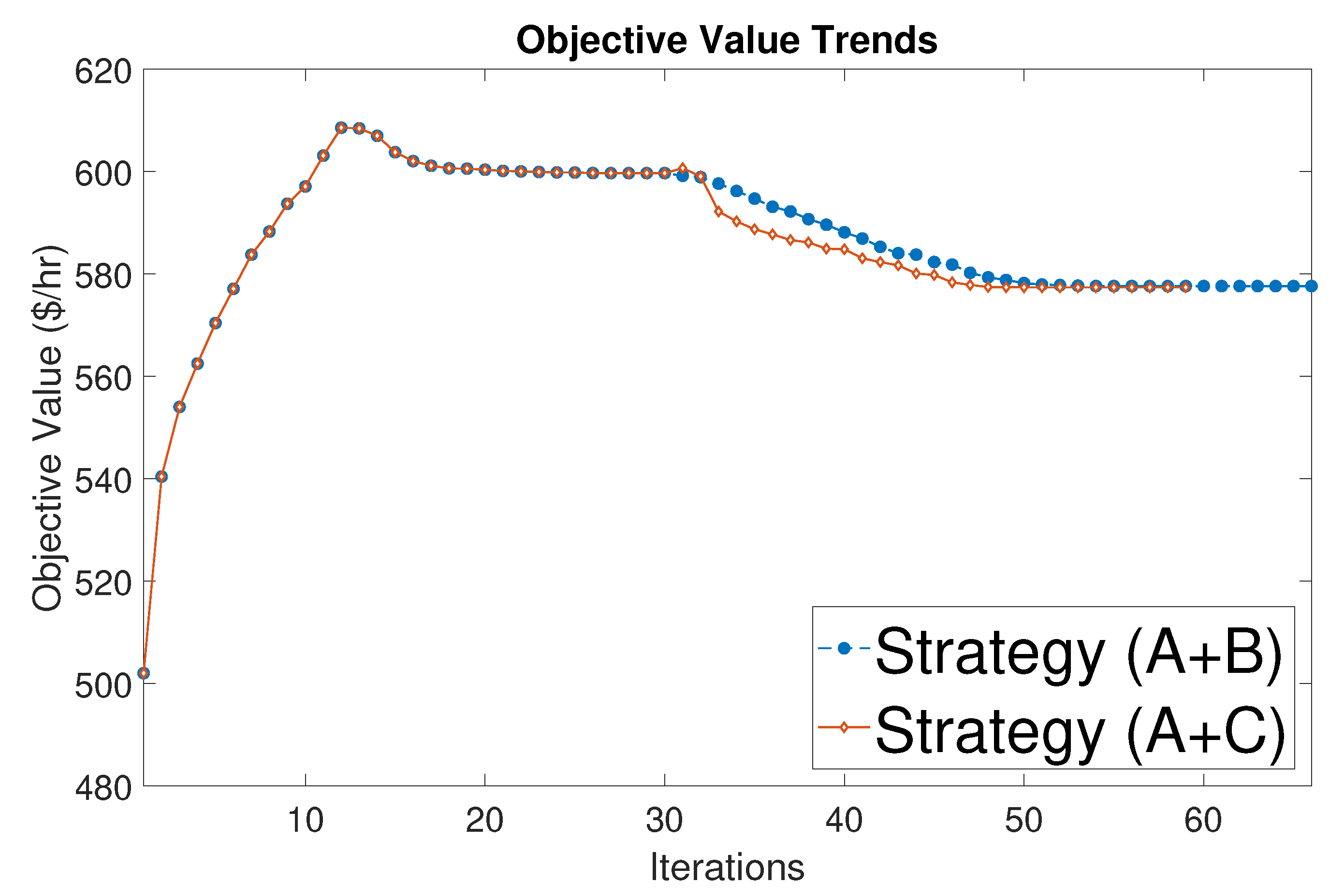 Energies 13 04987 g006