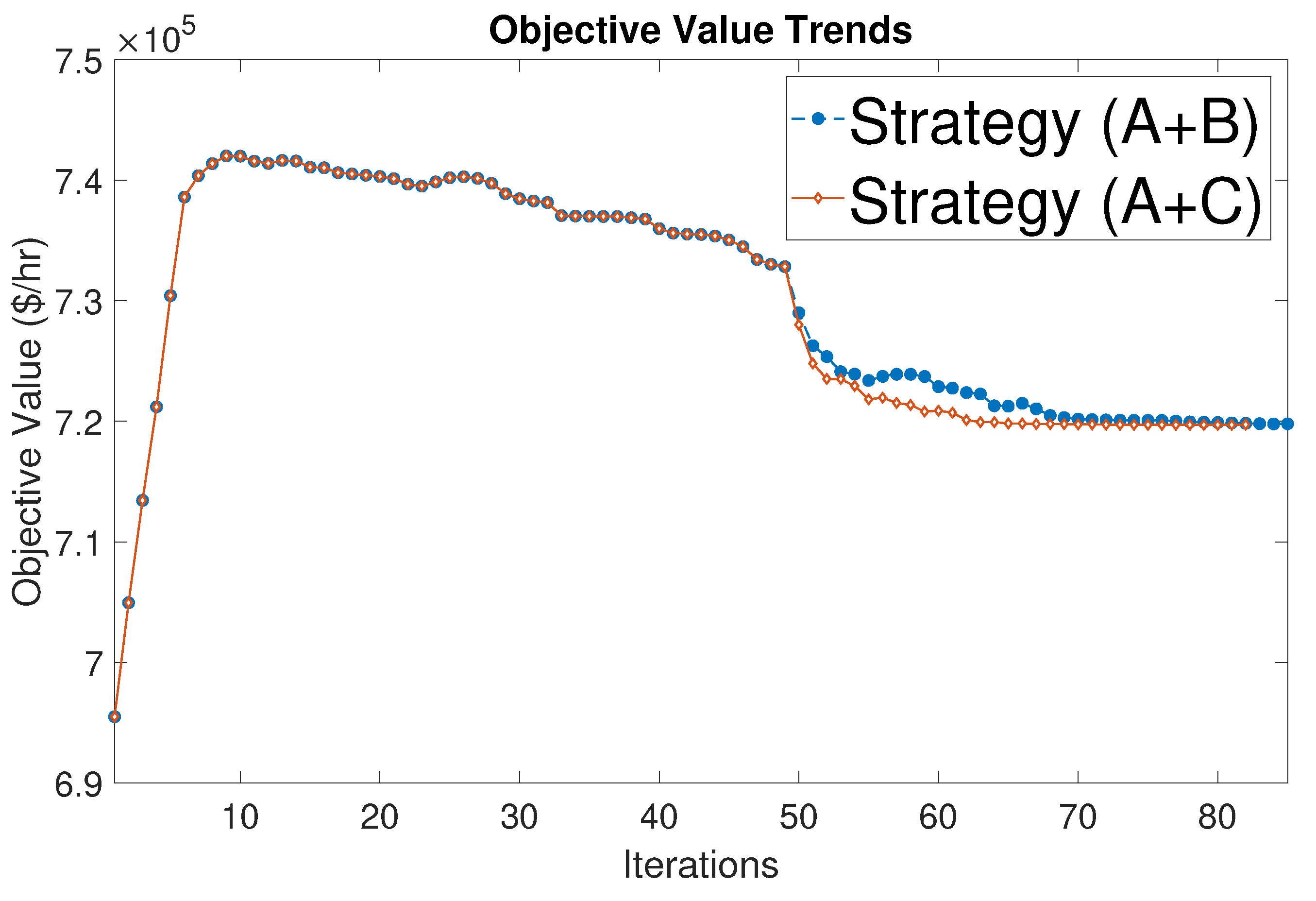 Energies 13 04987 g007