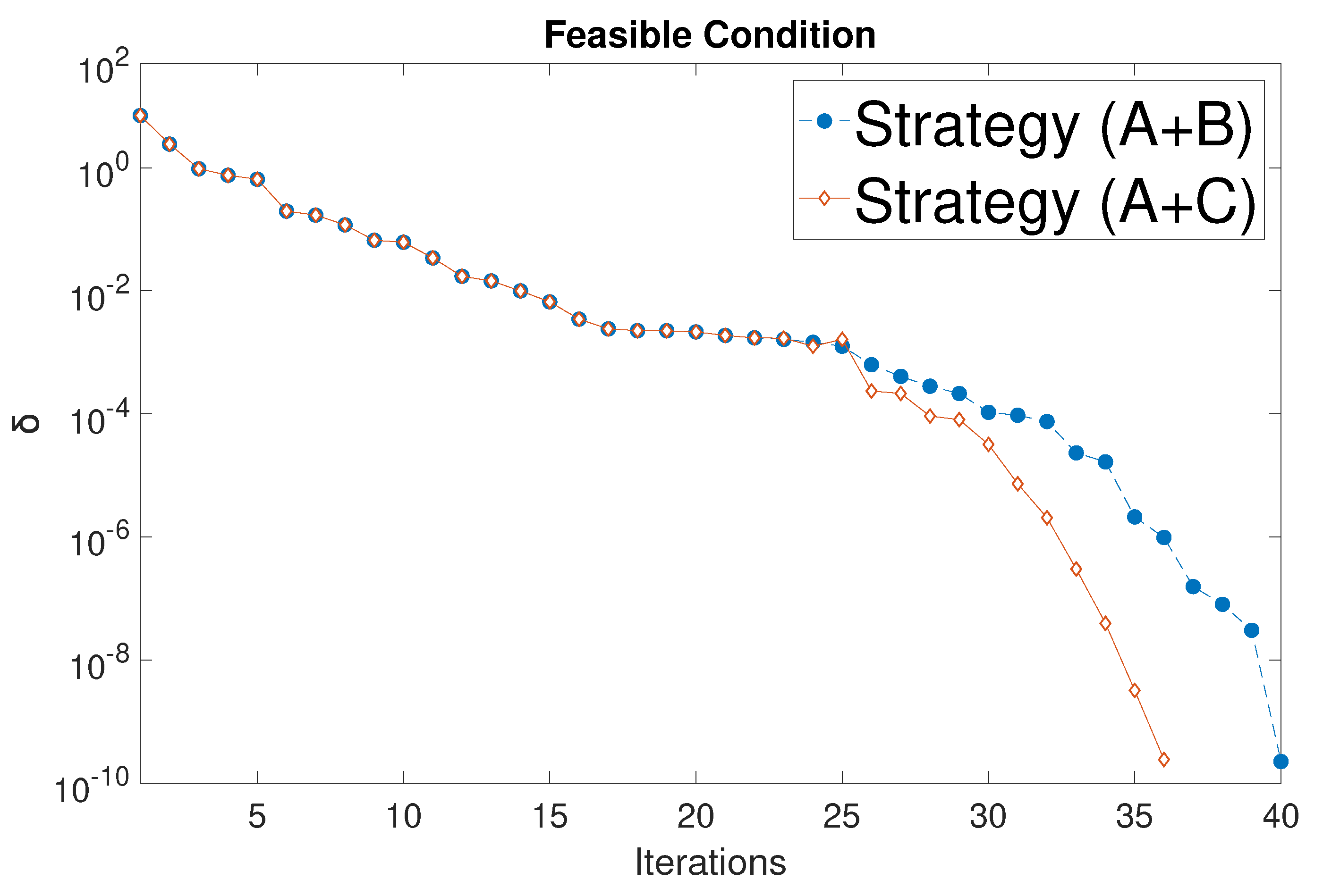 Energies 13 04987 g008