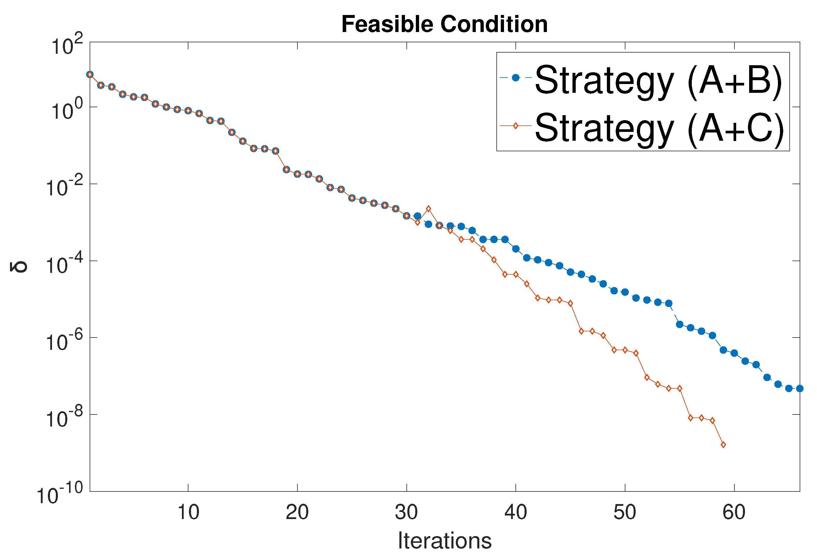 Energies 13 04987 g009