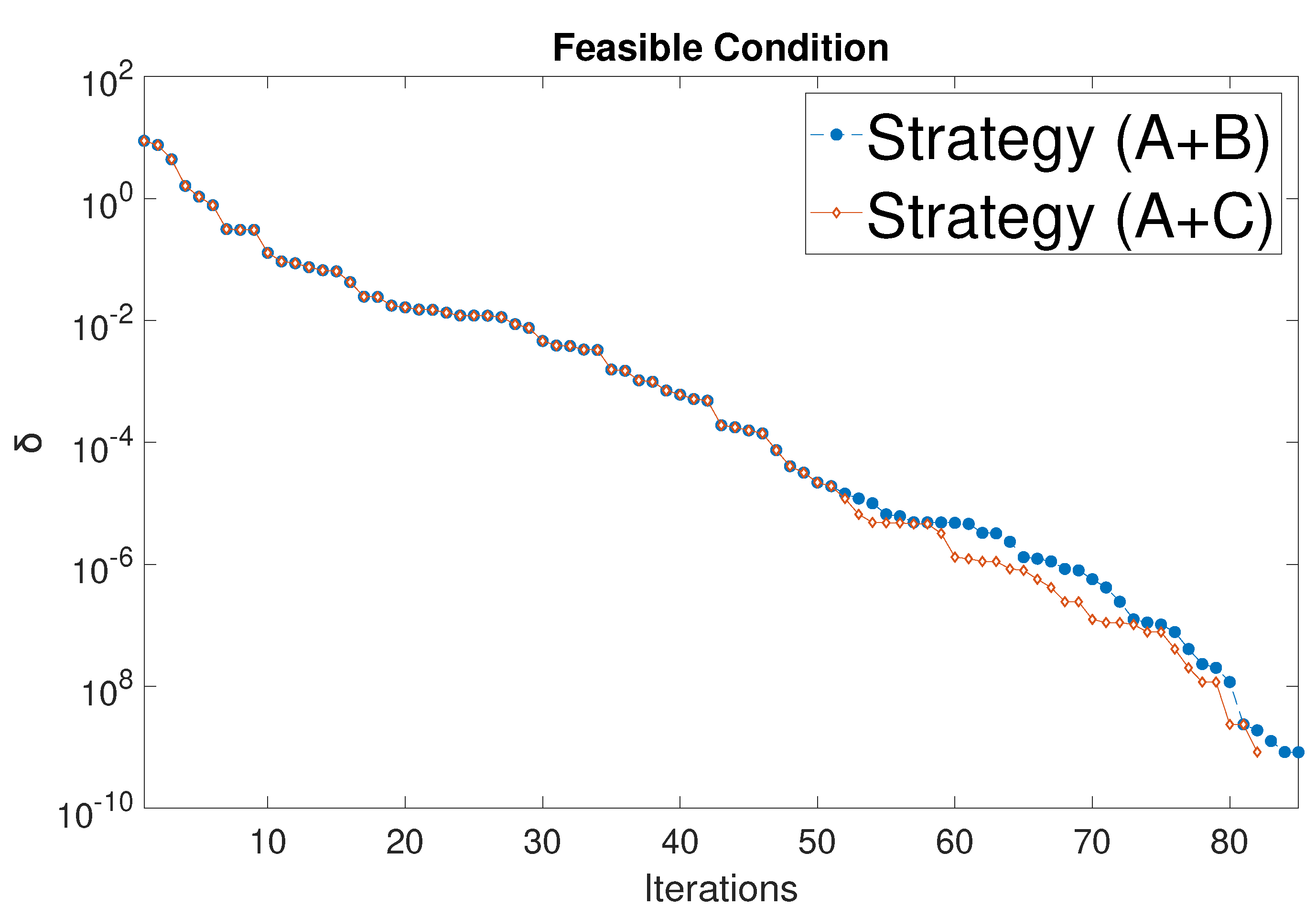 Energies 13 04987 g010