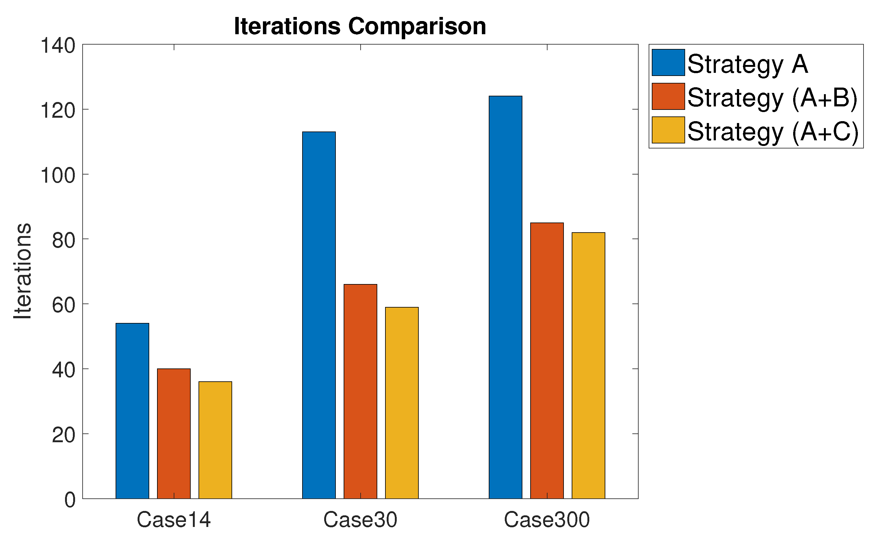 Energies 13 04987 g011