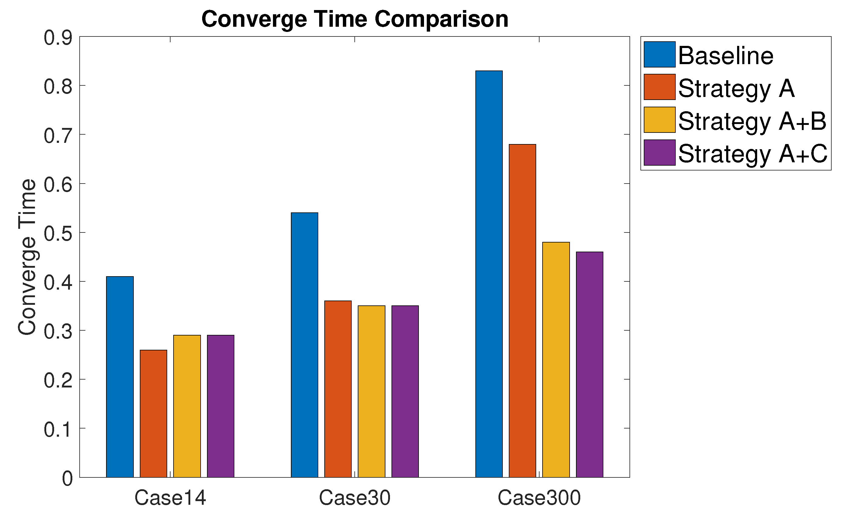 Energies 13 04987 g012