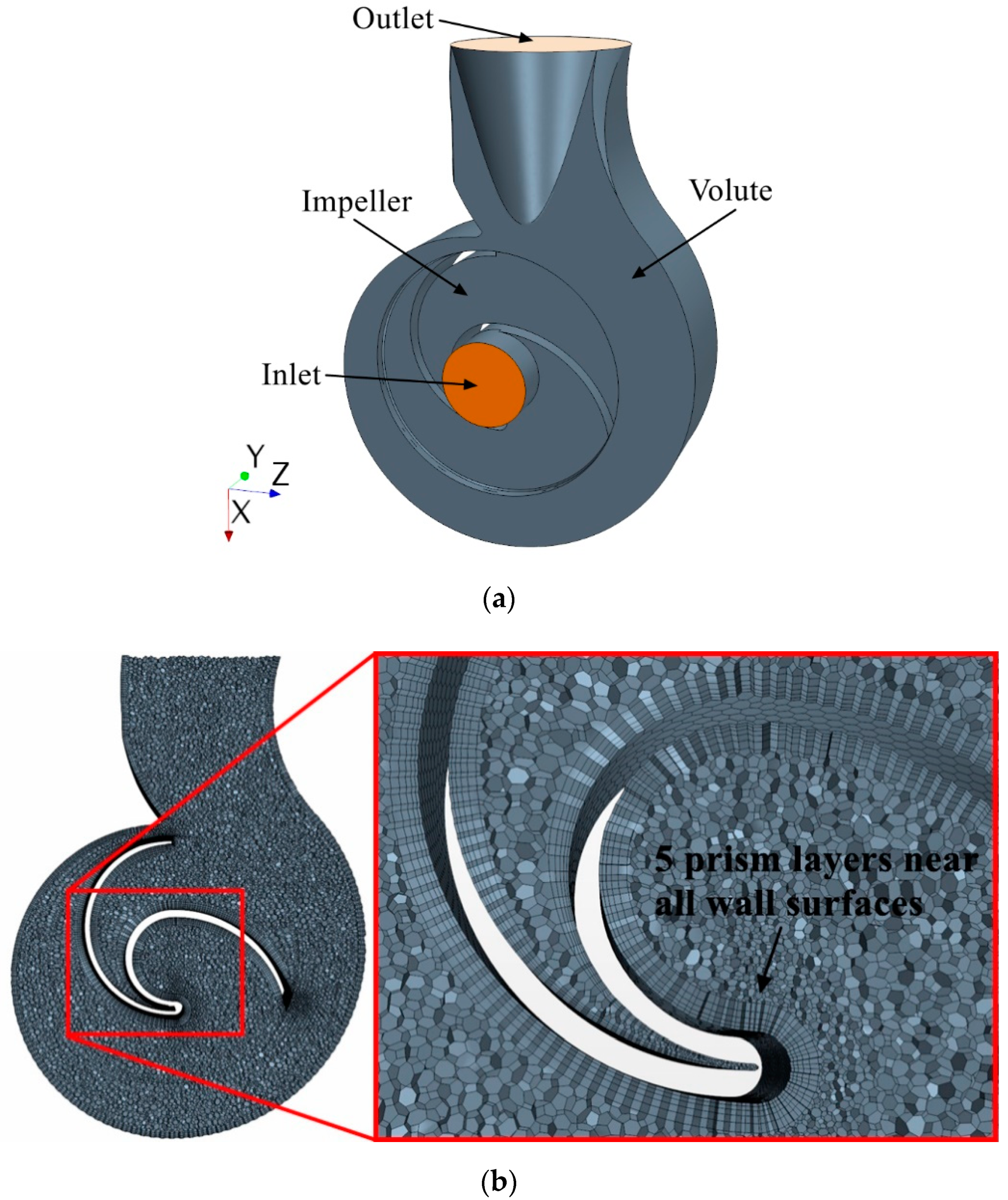 Energies 13 04988 g001
