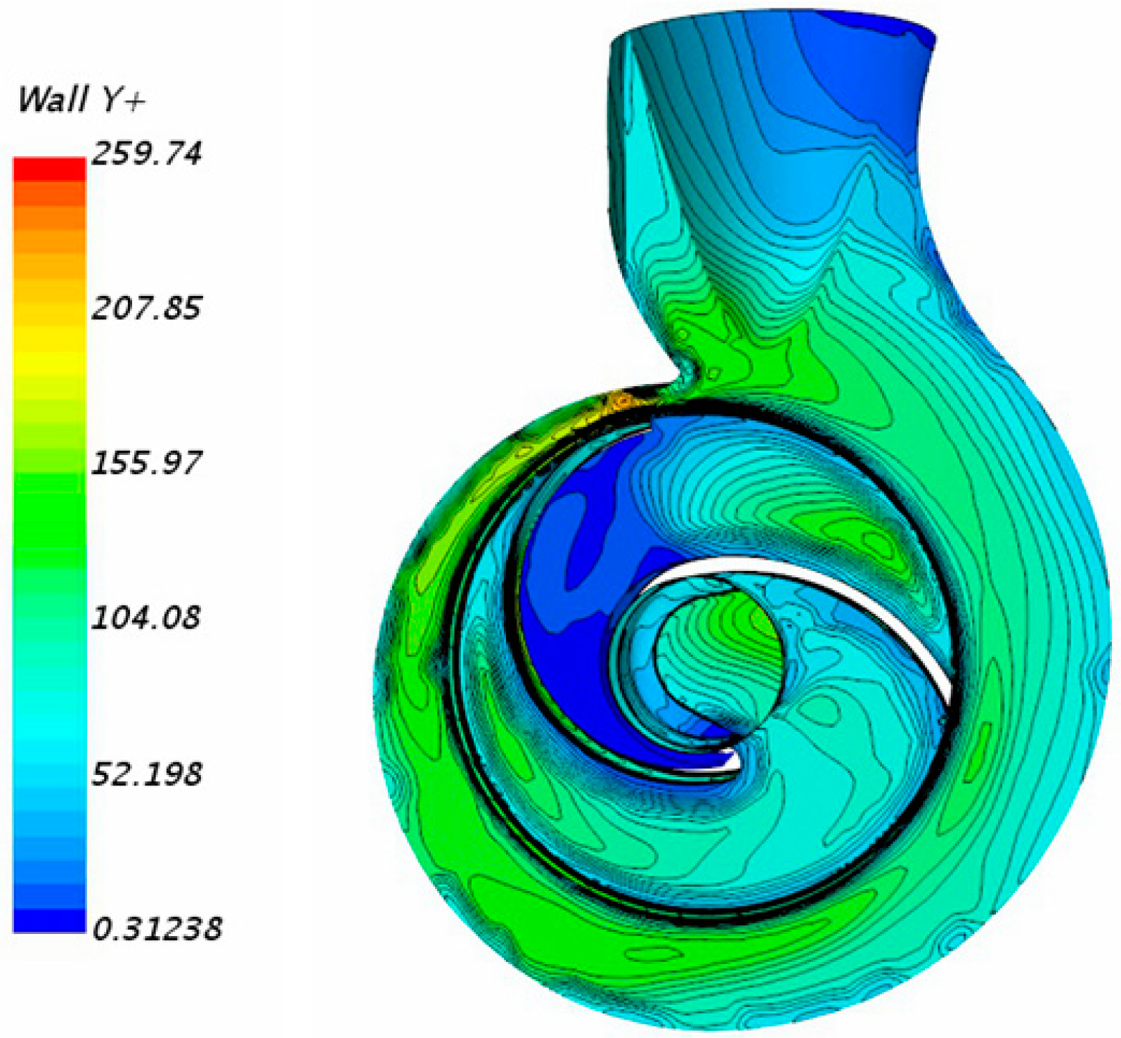 Energies 13 04988 g003