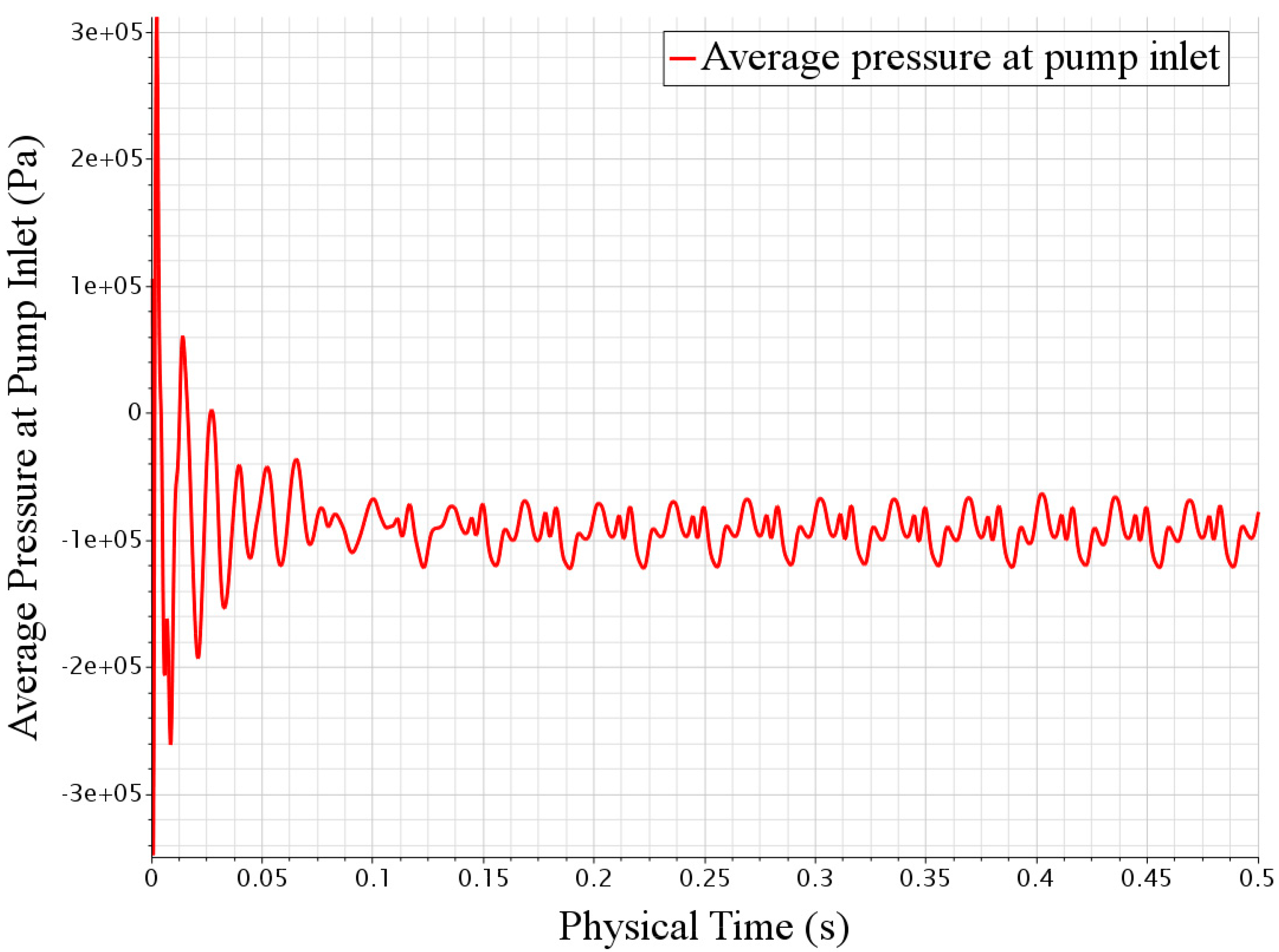 Energies 13 04988 g004