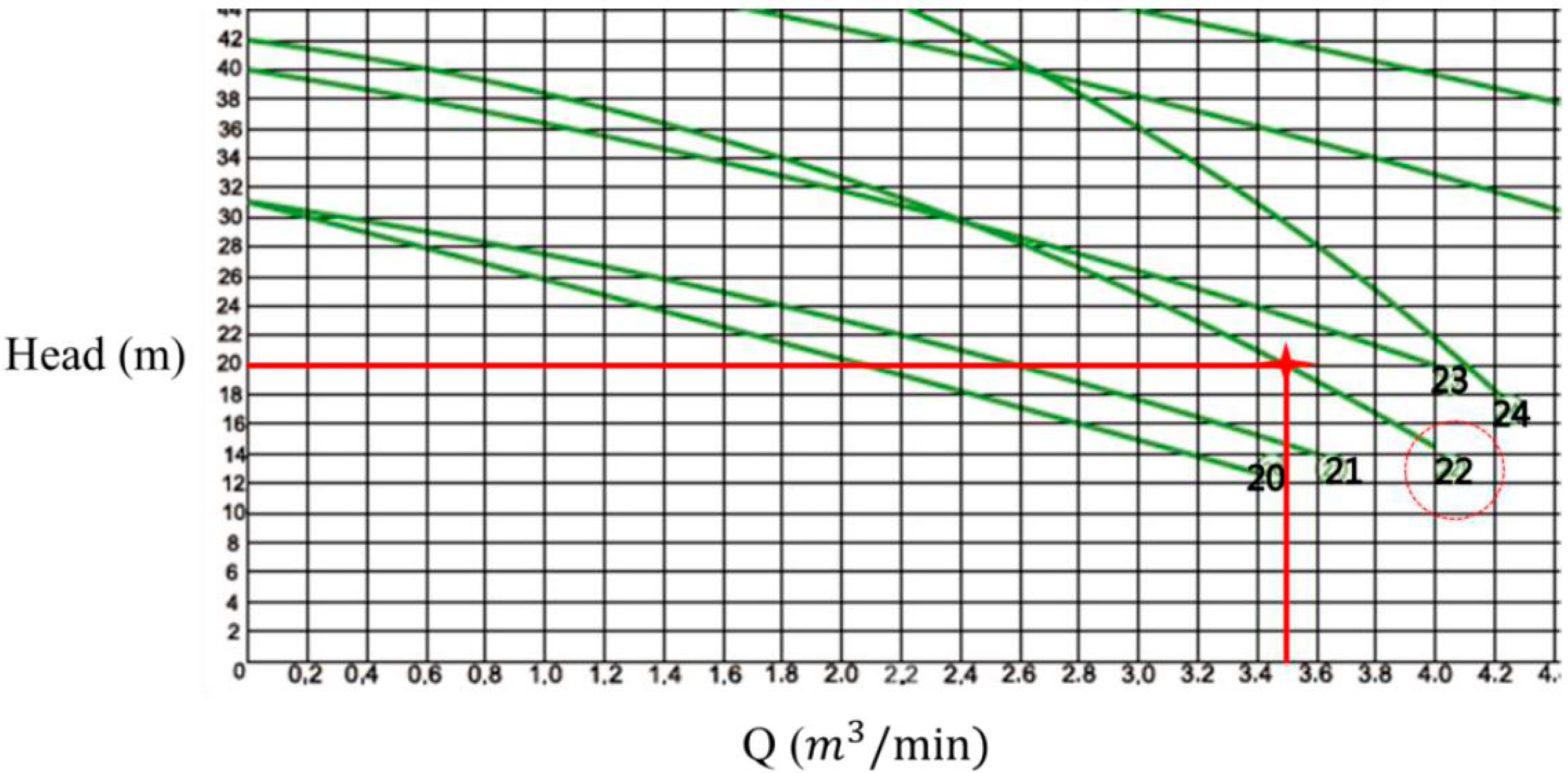 Energies 13 04988 g005