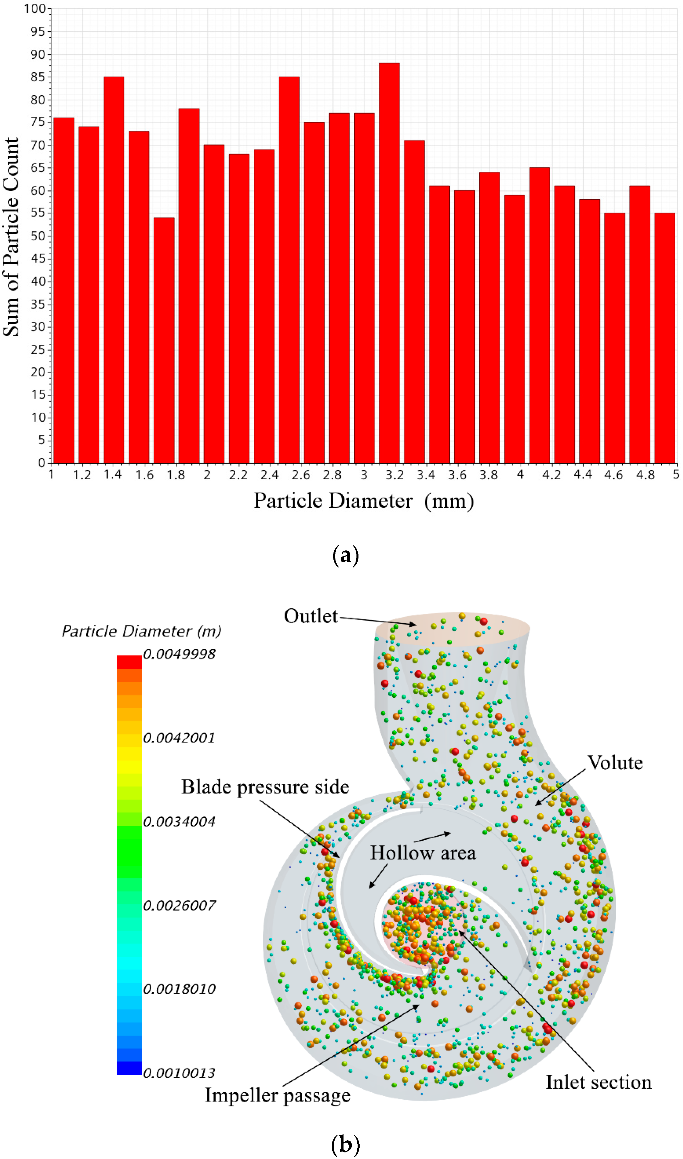 Energies 13 04988 g006