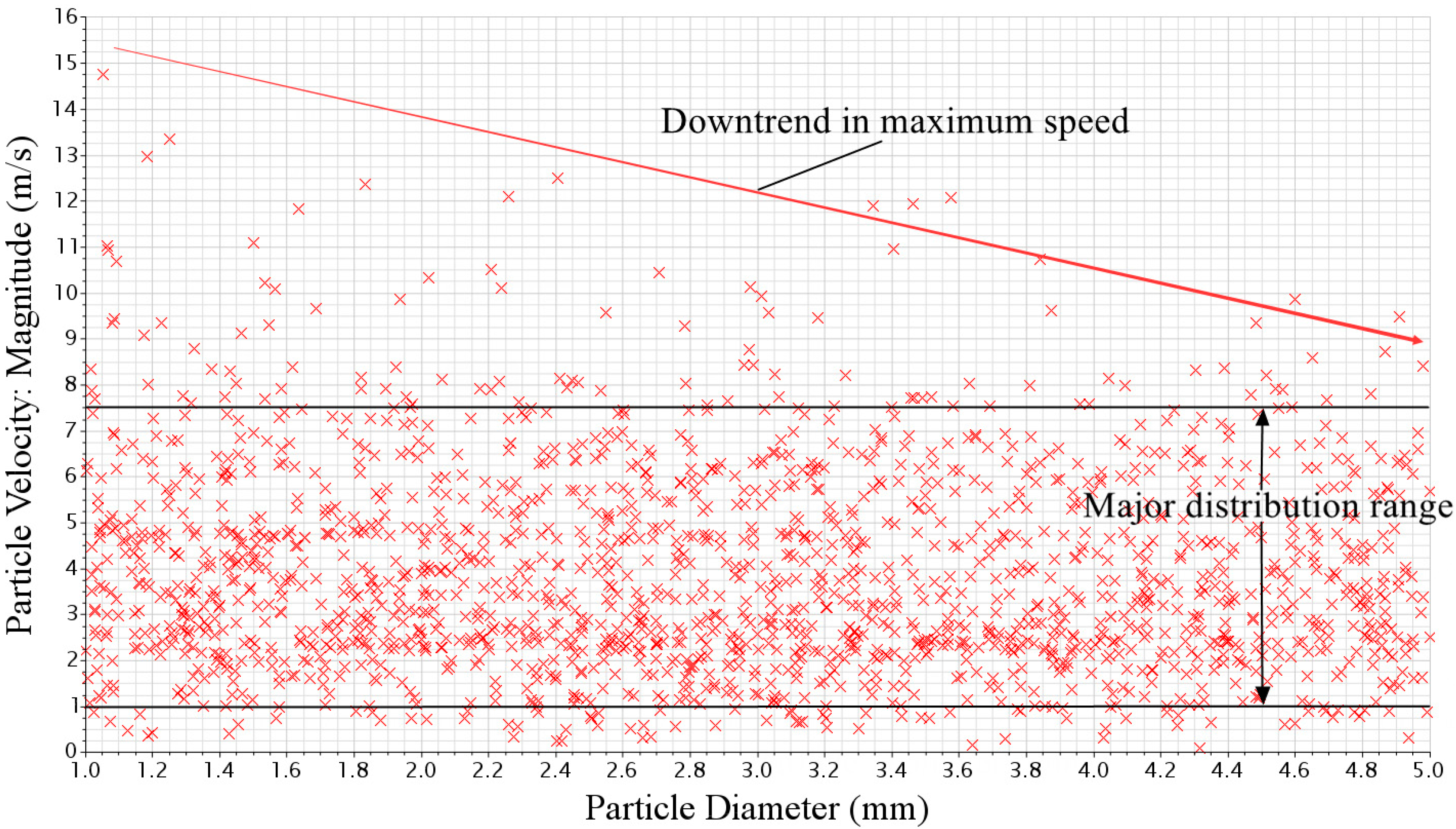 Energies 13 04988 g007