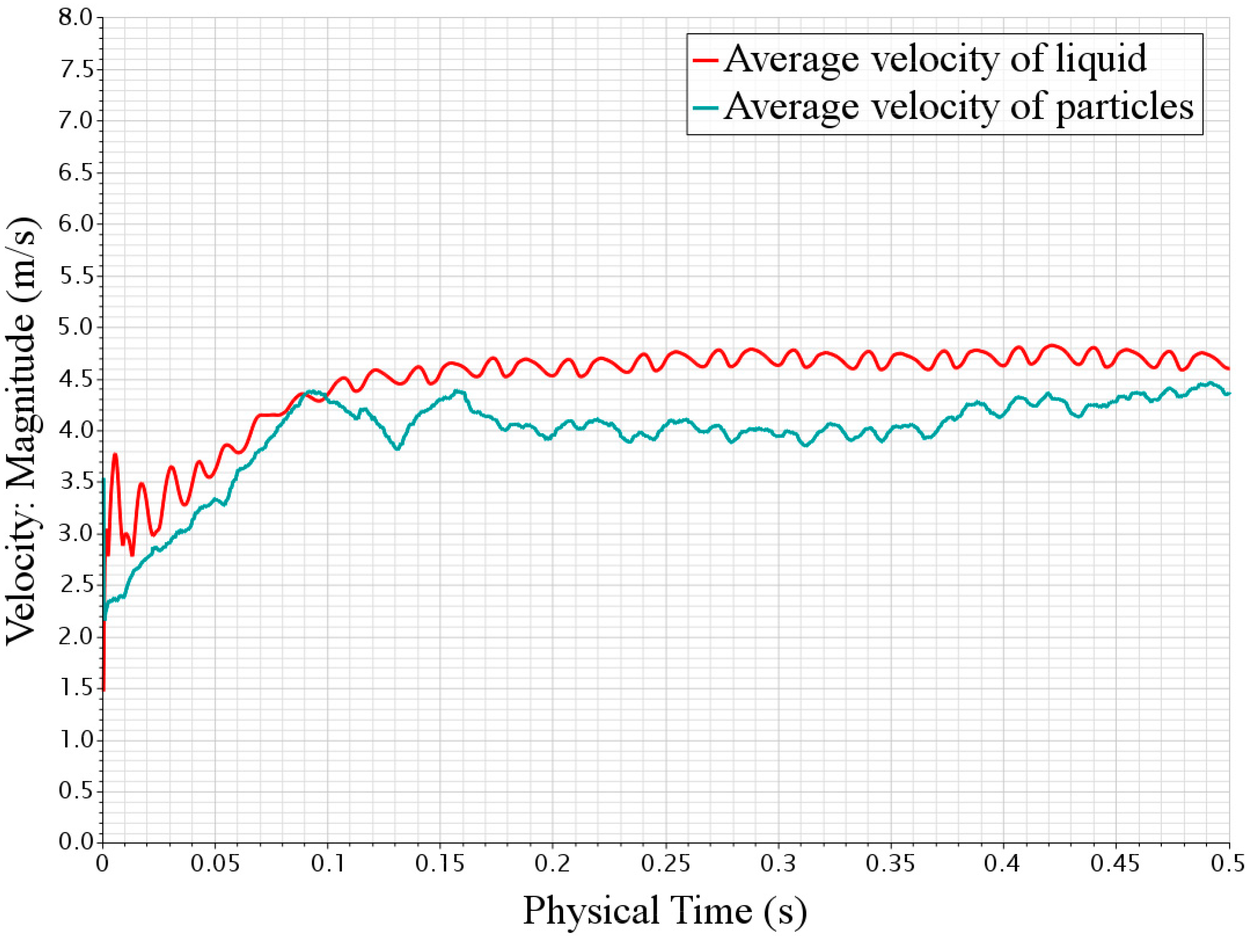 Energies 13 04988 g008