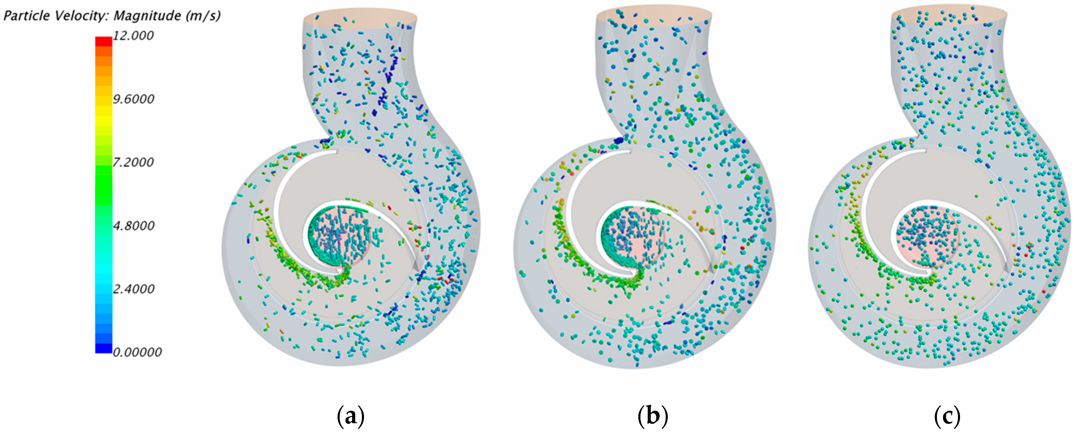 Energies 13 04988 g010