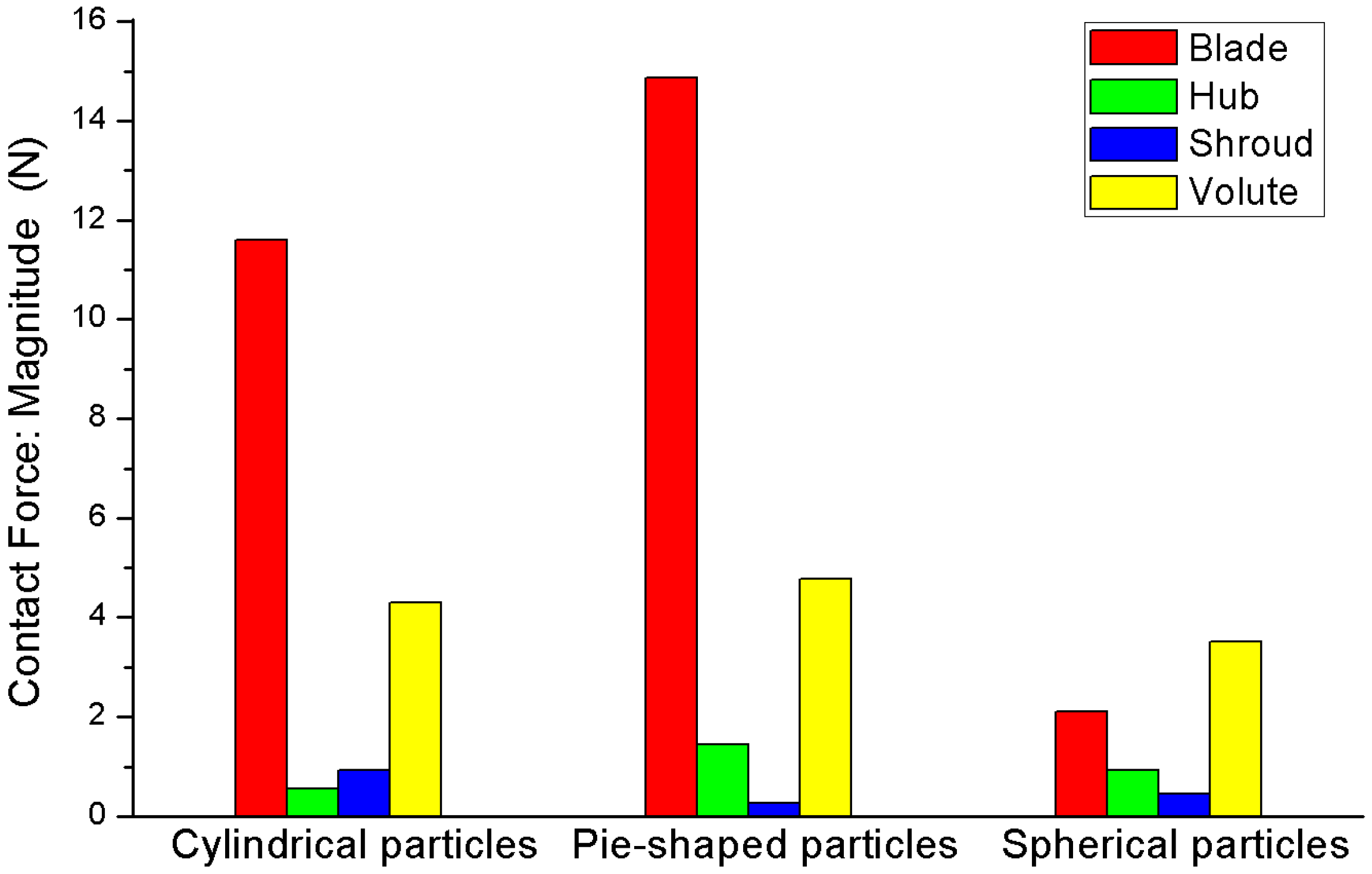 Energies 13 04988 g012