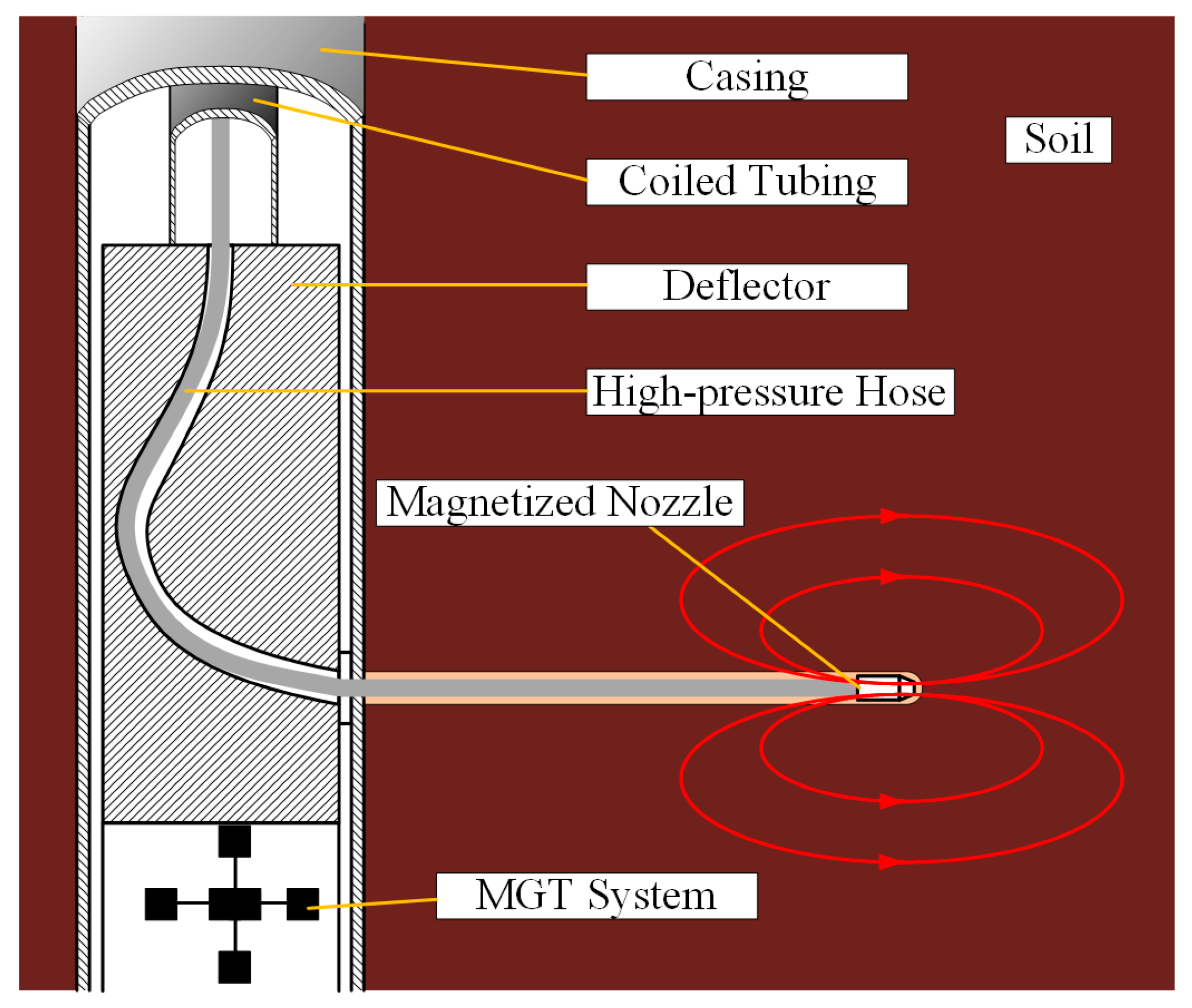 Energies 13 04989 g001