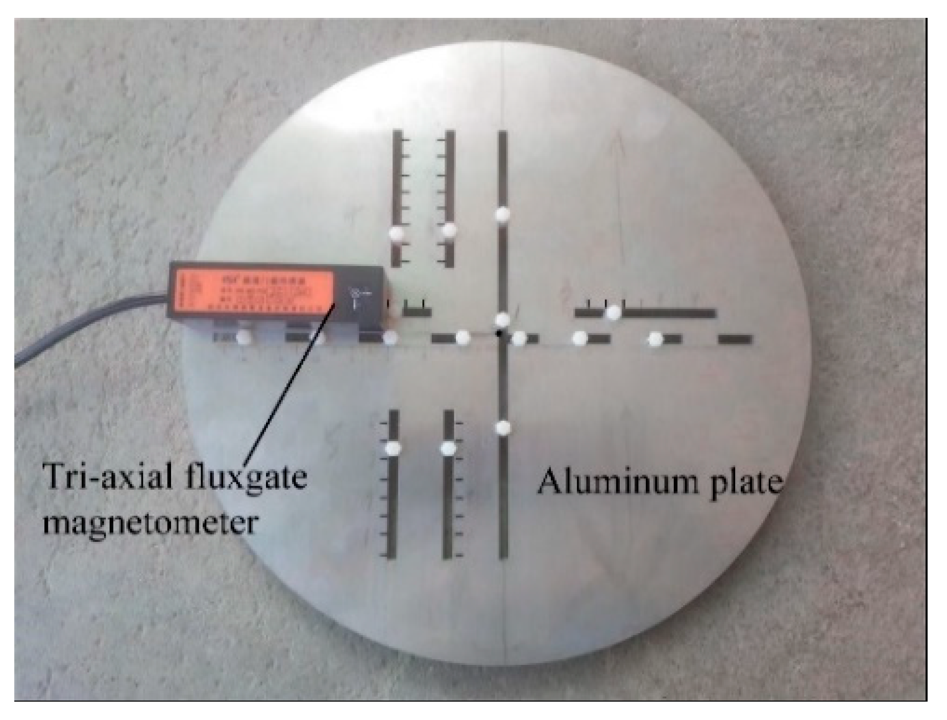 Energies 13 04989 g007