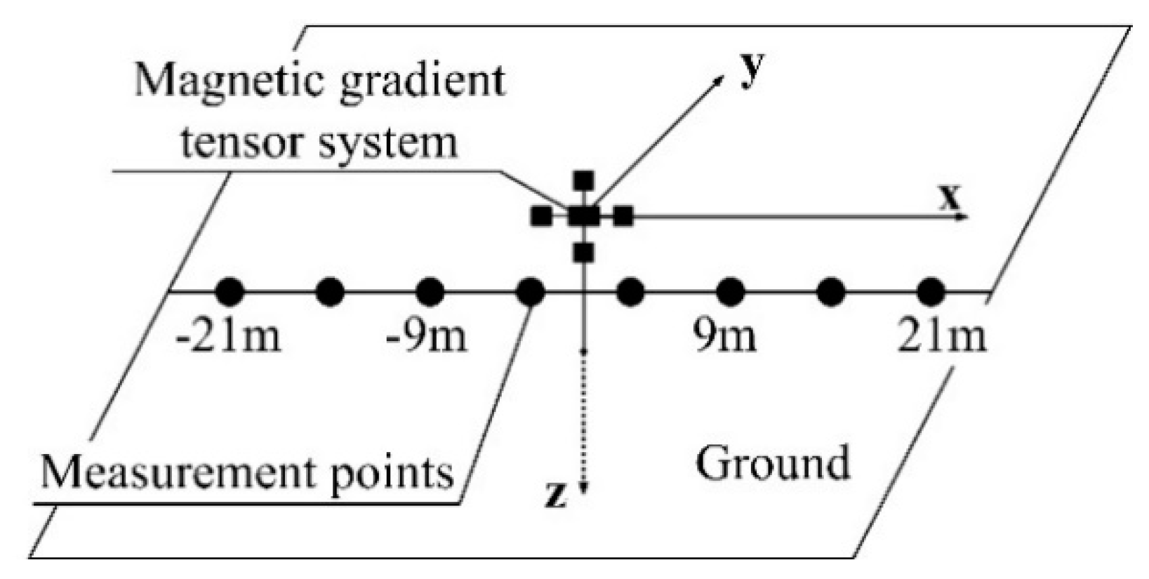 Energies 13 04989 g008