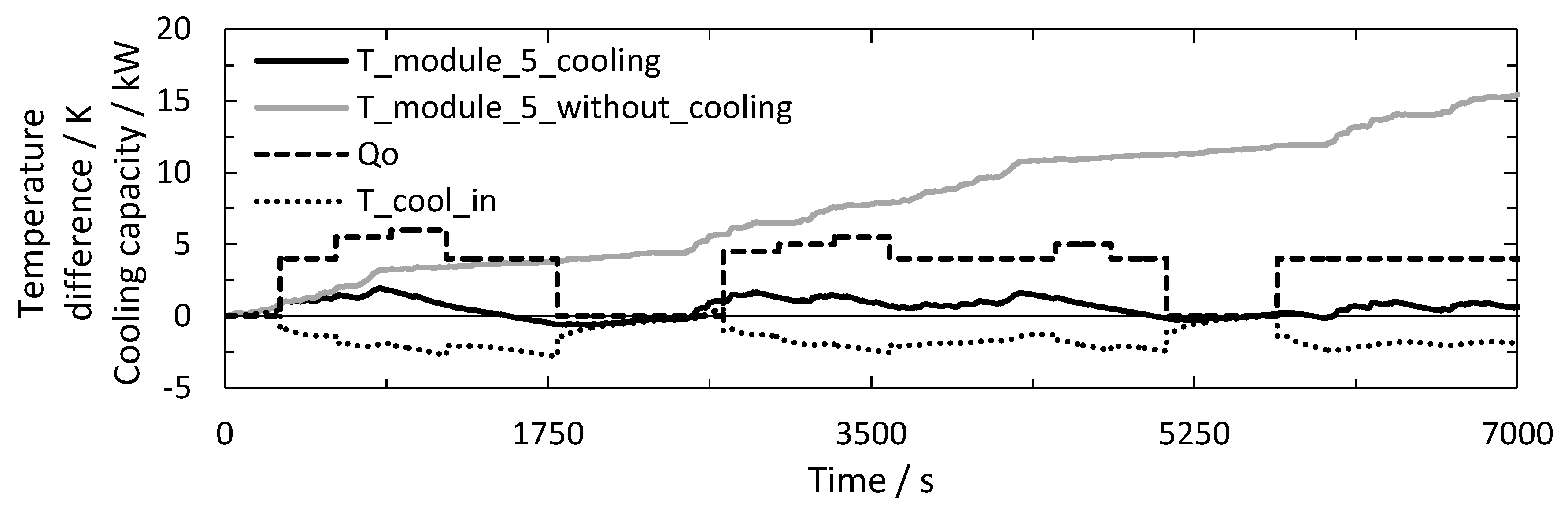 Energies 13 04990 g016 Energies 13 04990 g016