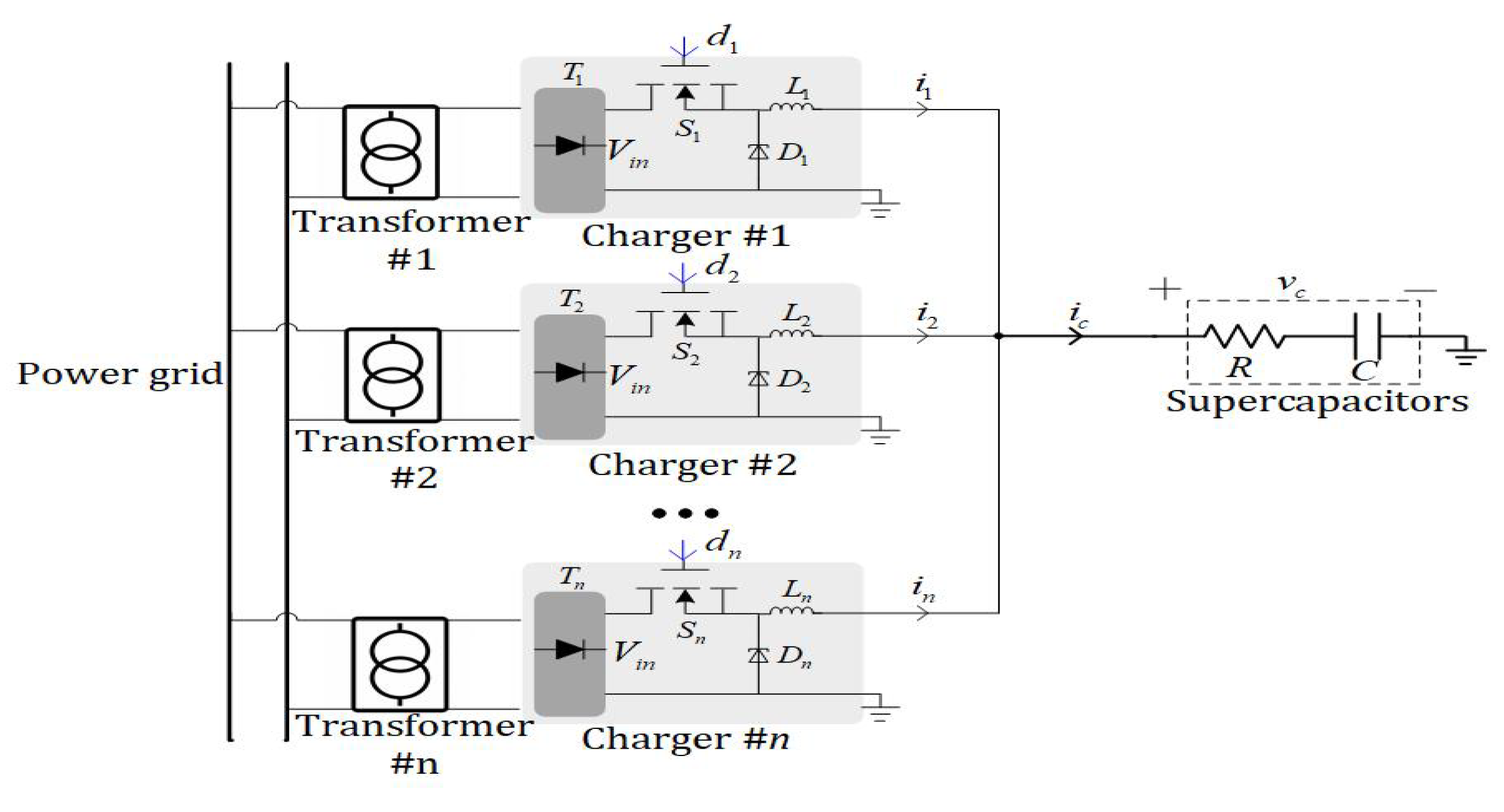 Energies 13 04992 g001 Energies 13 04992 g001