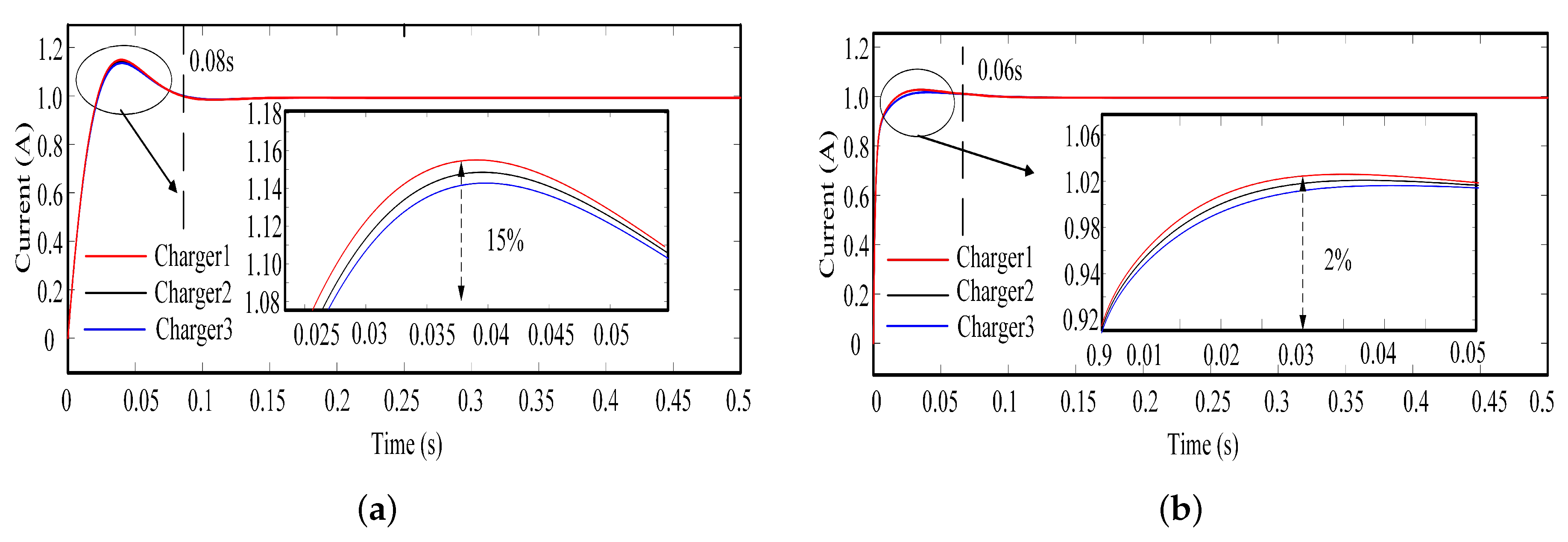 Energies 13 04992 g003 Energies 13 04992 g003