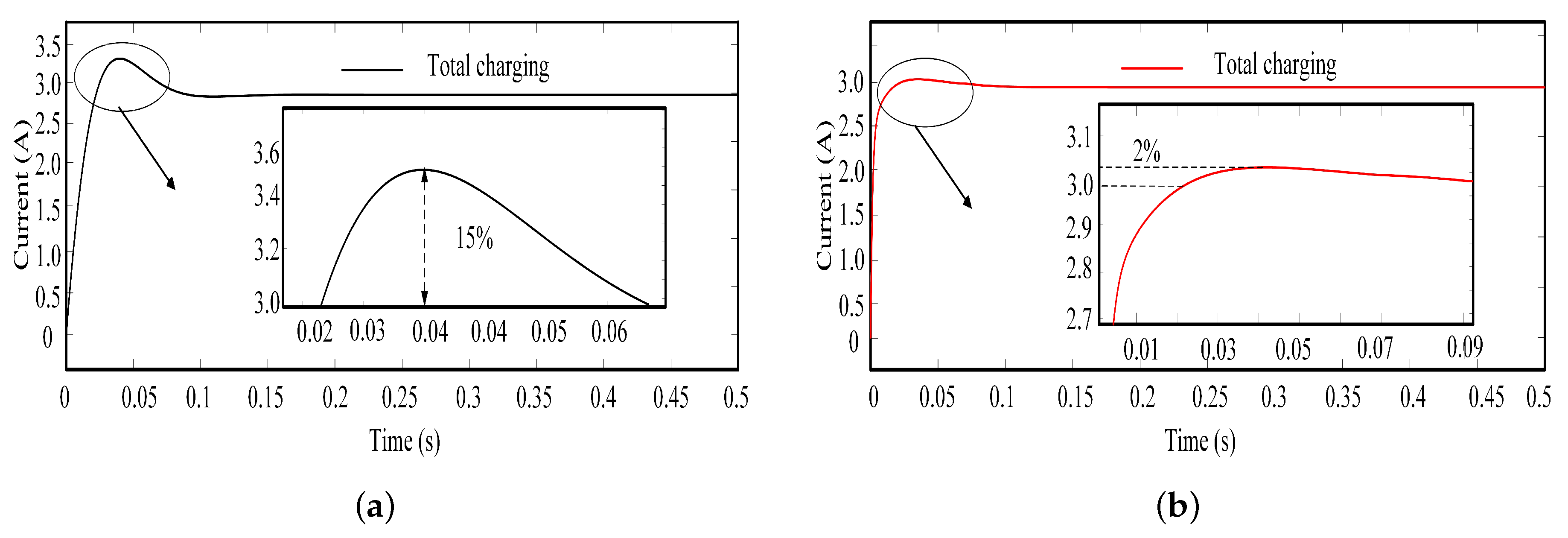 Energies 13 04992 g004 Energies 13 04992 g004