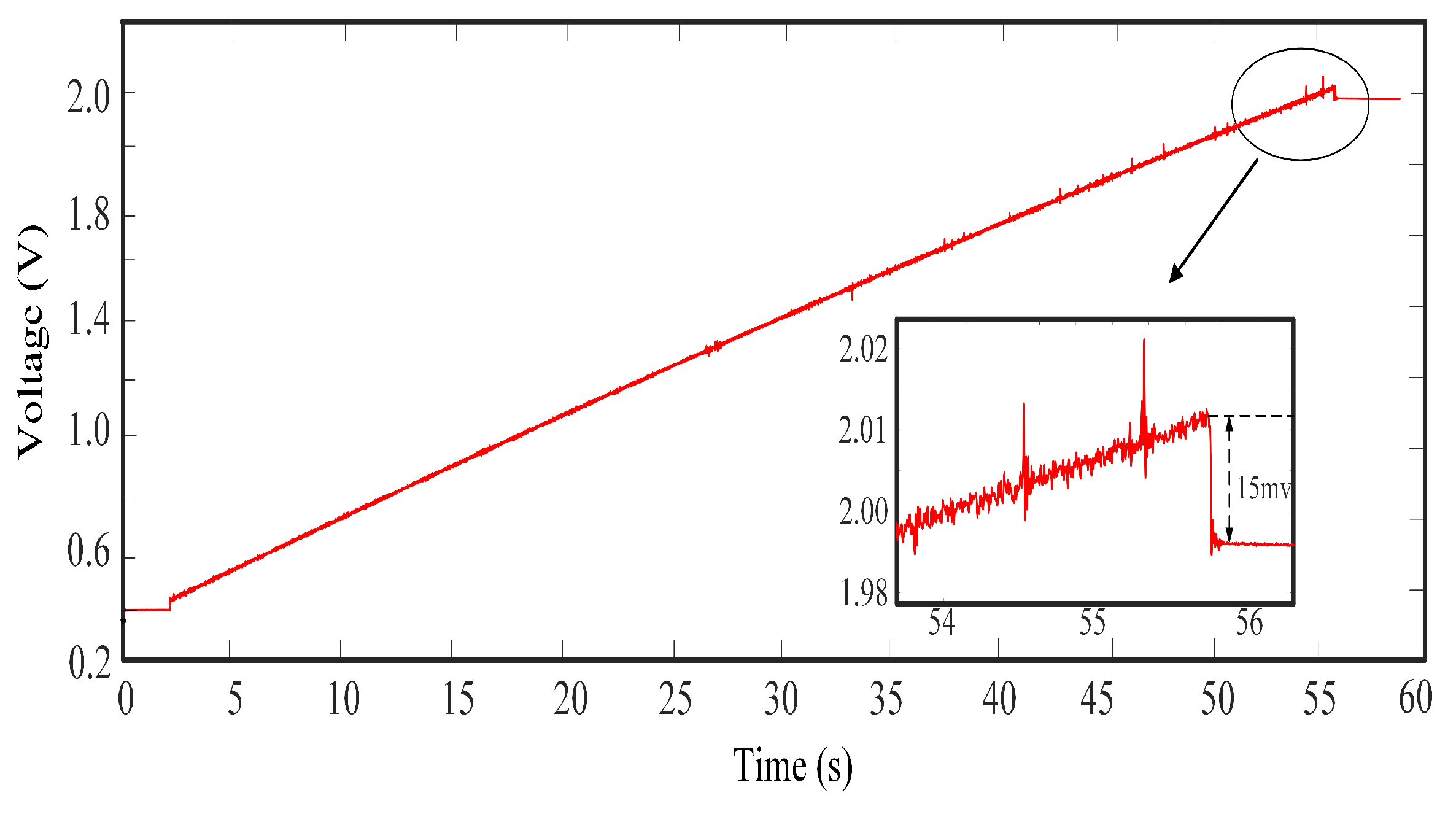 Energies 13 04992 g006 Energies 13 04992 g006