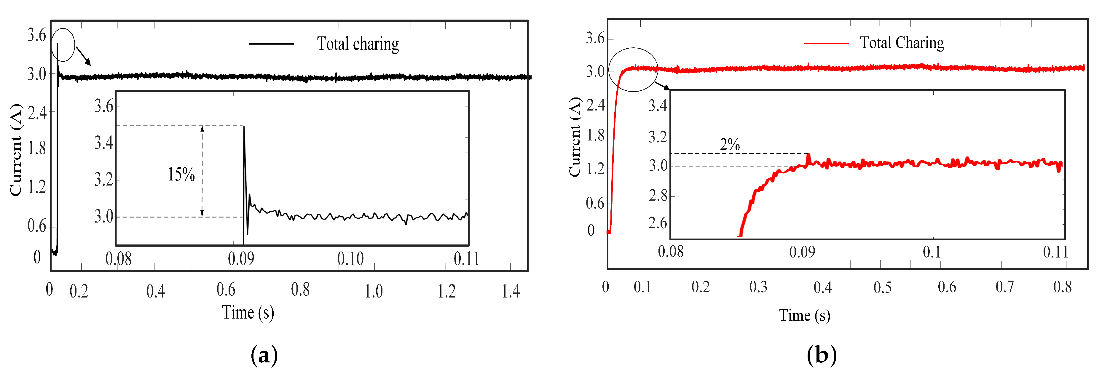 Energies 13 04992 g008 Energies 13 04992 g008